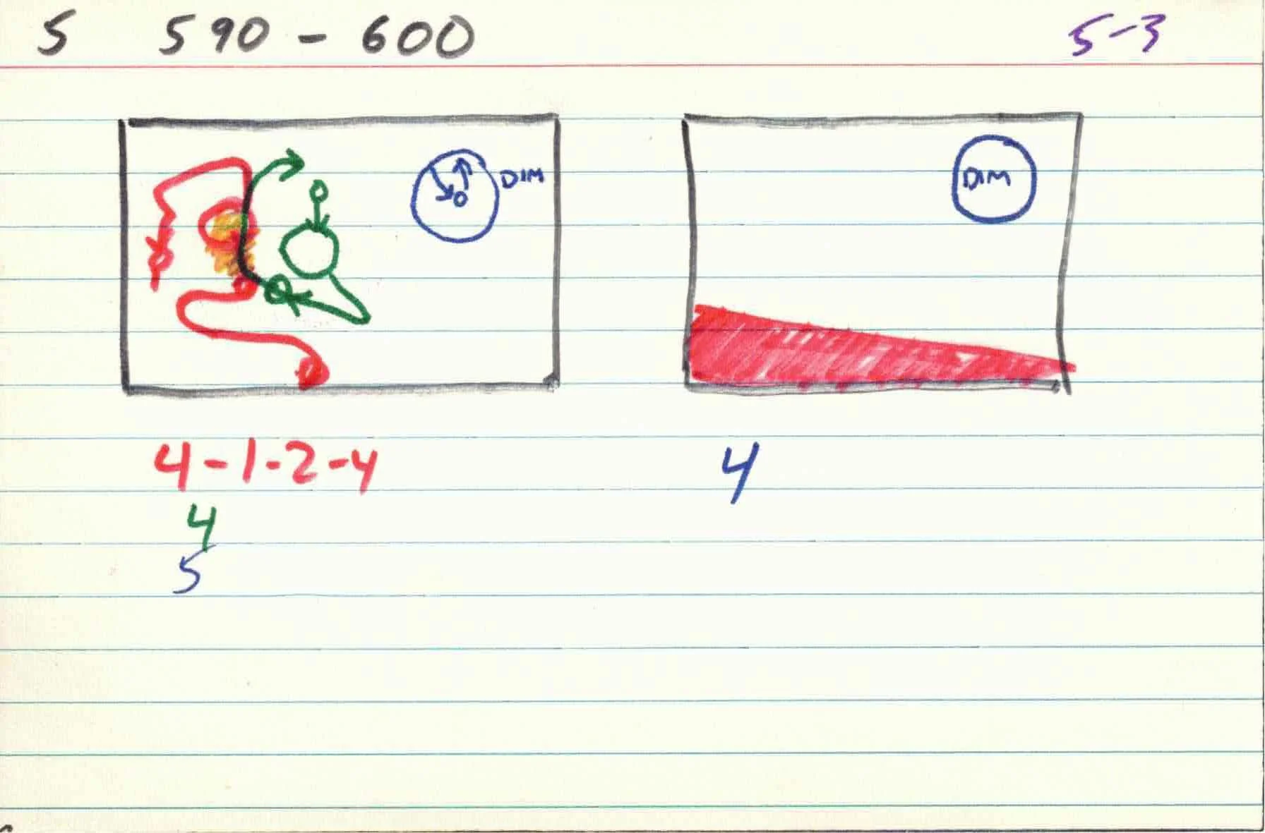 Cirlces_of_Confulsion_file-cards_5 3.jpg