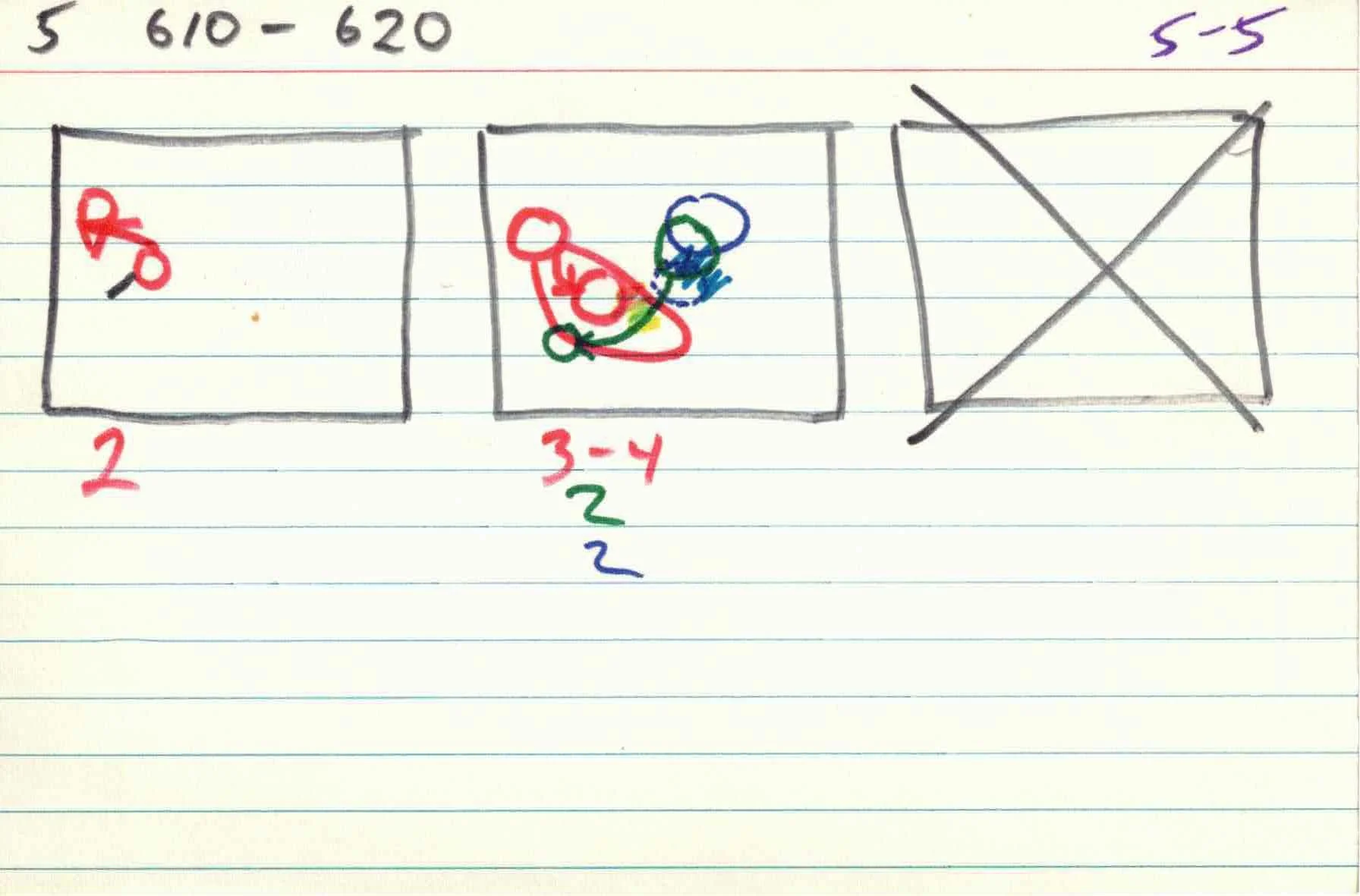 Cirlces_of_Confulsion_file-cards_5 5.jpg