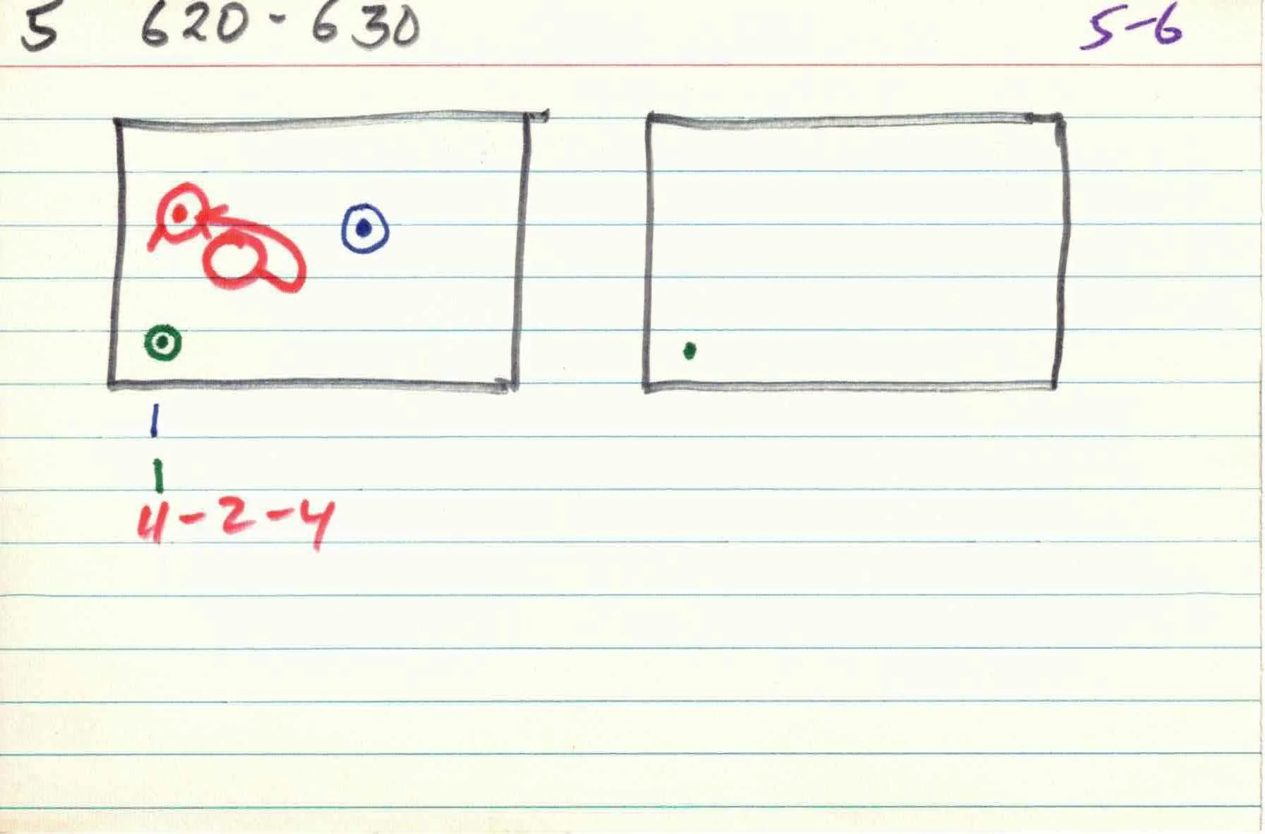 Cirlces_of_Confulsion_file-cards_5 6.jpg