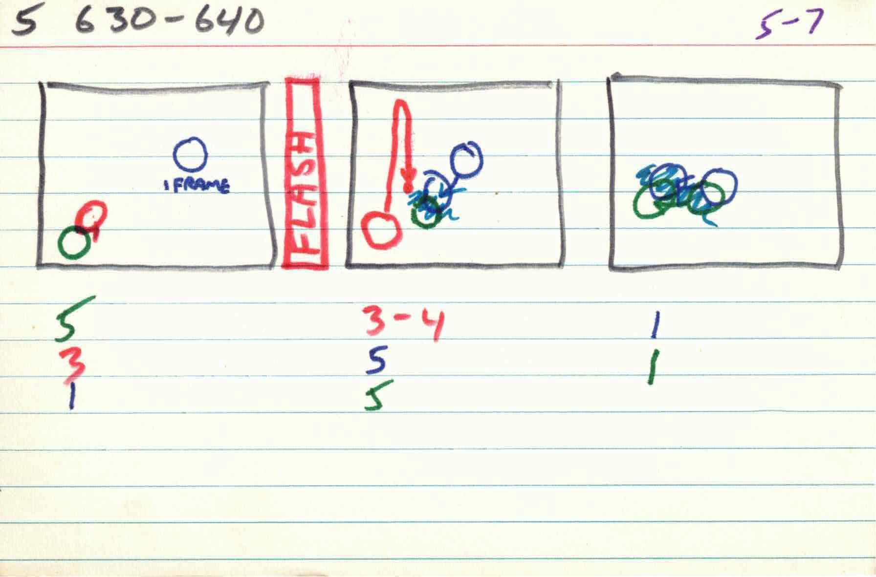 Cirlces_of_Confulsion_file-cards_5 7.jpg