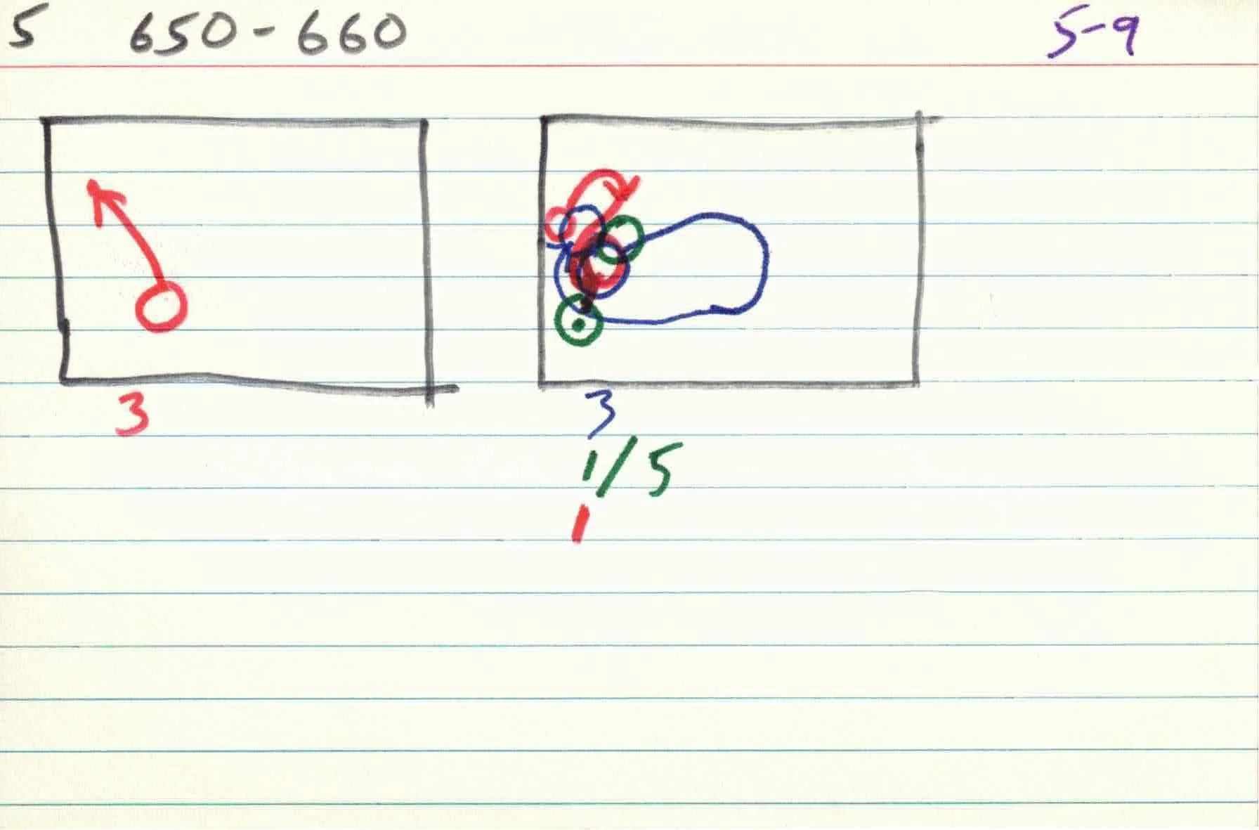 Cirlces_of_Confulsion_file-cards_5 9.jpg