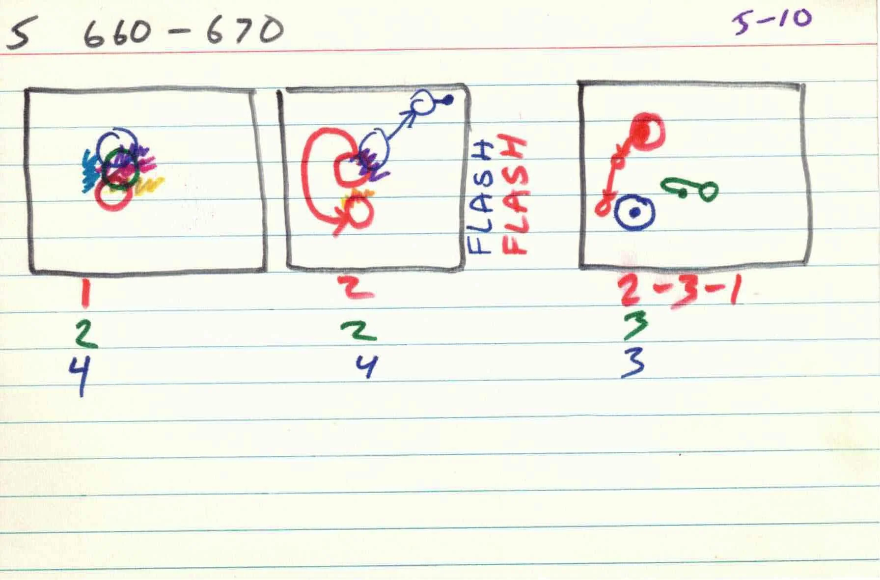 Cirlces_of_Confulsion_file-cards_5 10.jpg