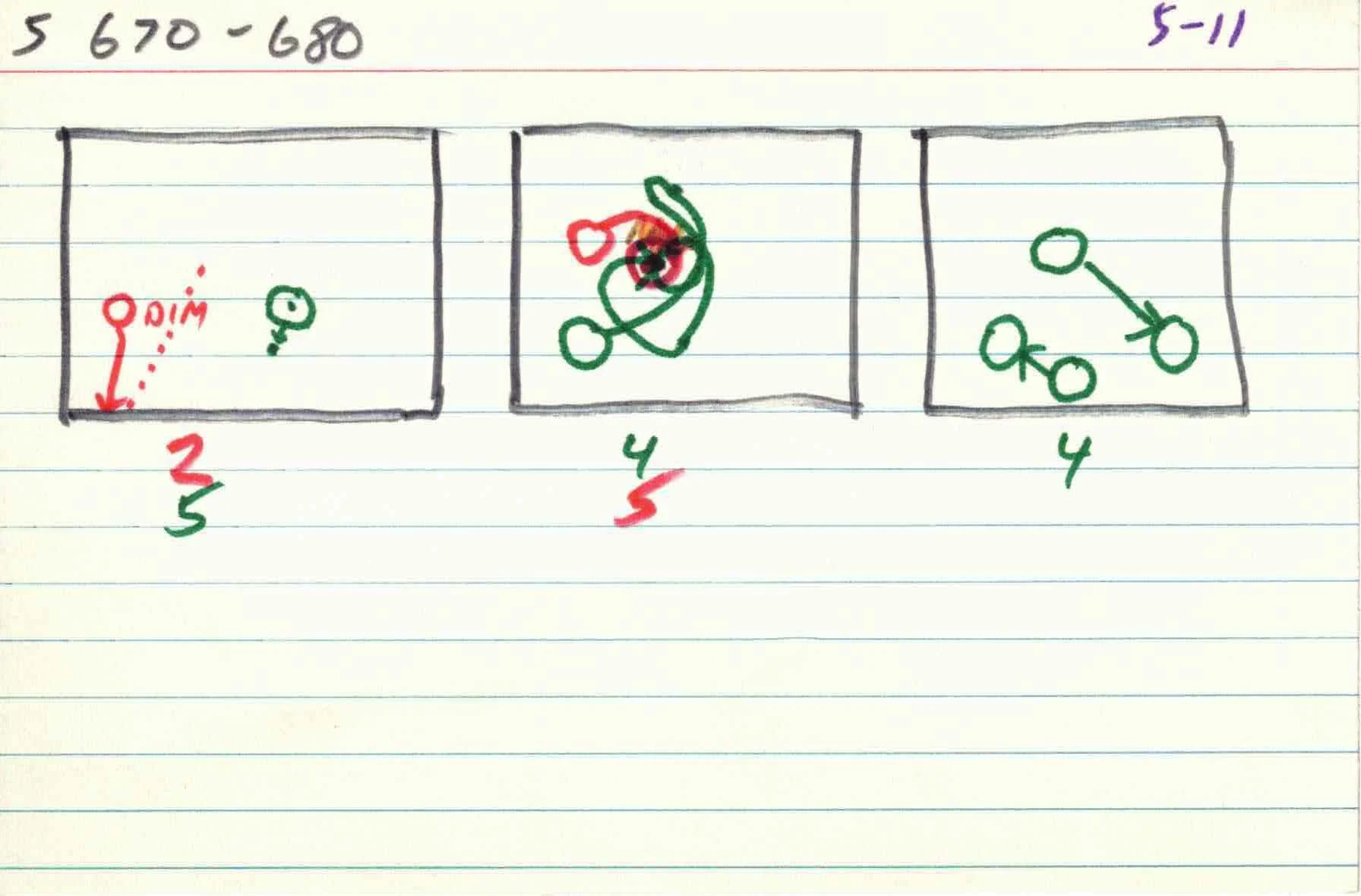 Cirlces_of_Confulsion_file-cards_5 11.jpg