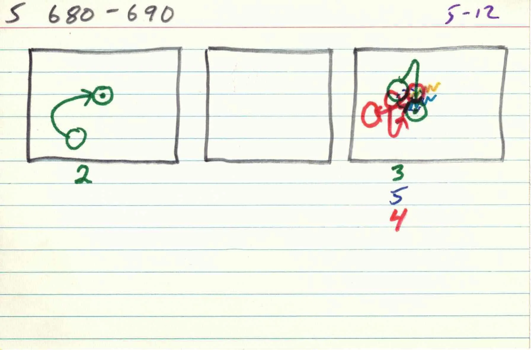 Cirlces_of_Confulsion_file-cards_5 12.jpg