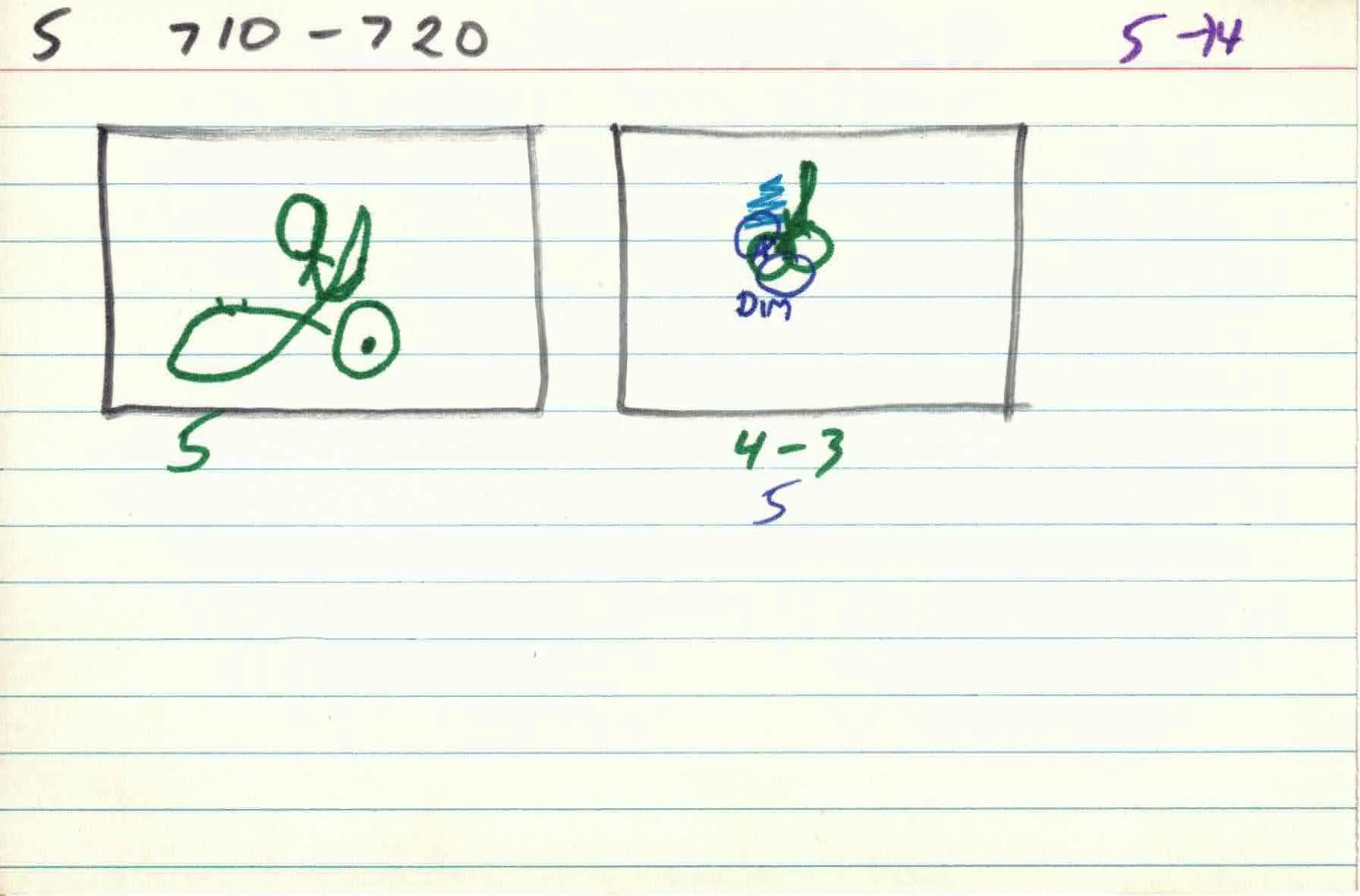 Cirlces_of_Confulsion_file-cards_5 14.jpg