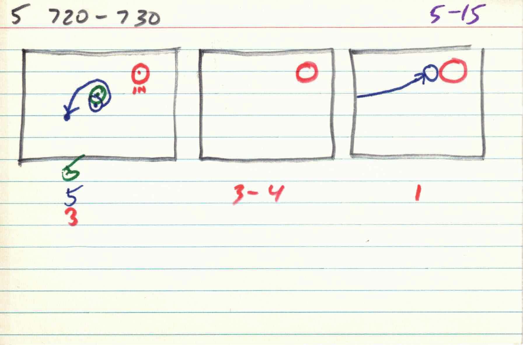 Cirlces_of_Confulsion_file-cards_5 15.jpg