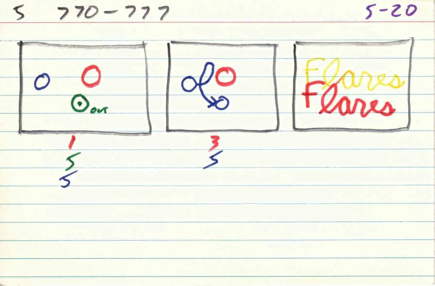 Cirlces_of_Confulsion_file-cards_5 20.jpg