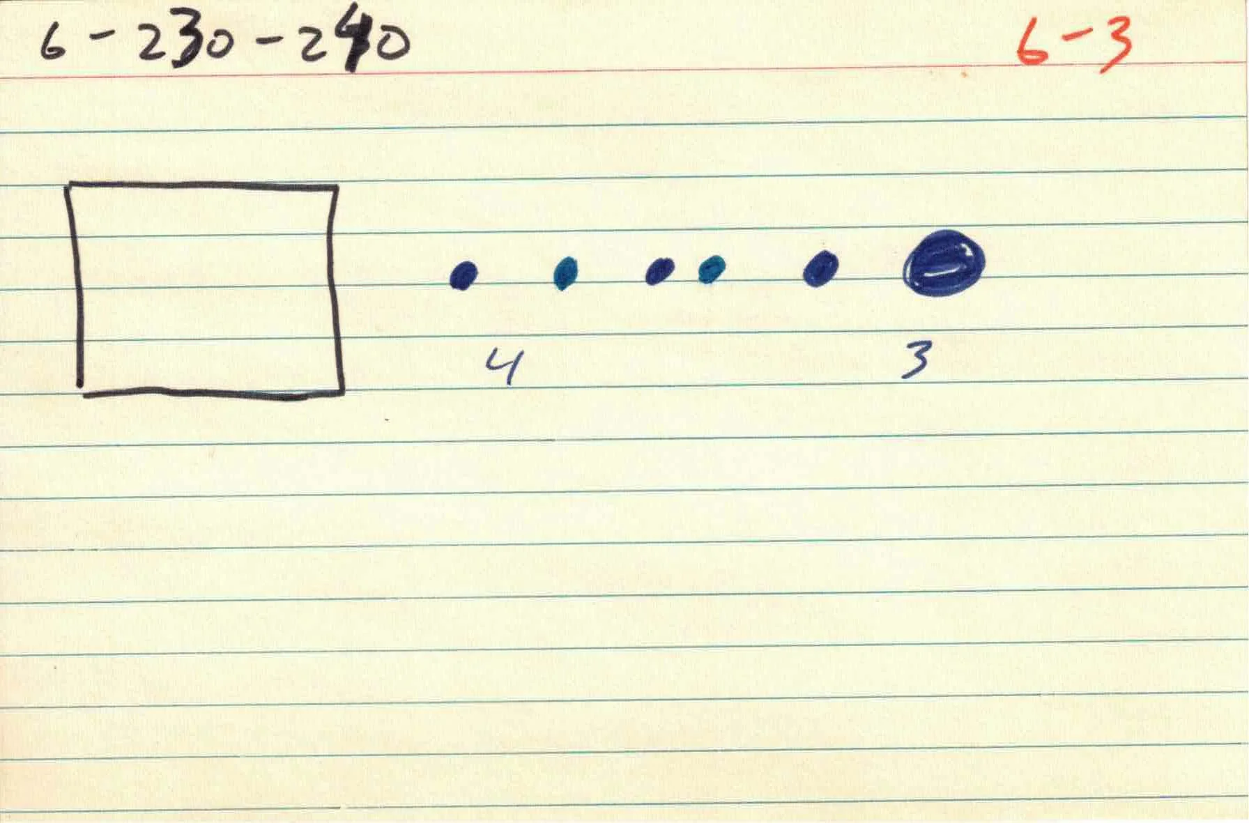 Cirlces_of_Confulsion_file-cards_6 3.jpg