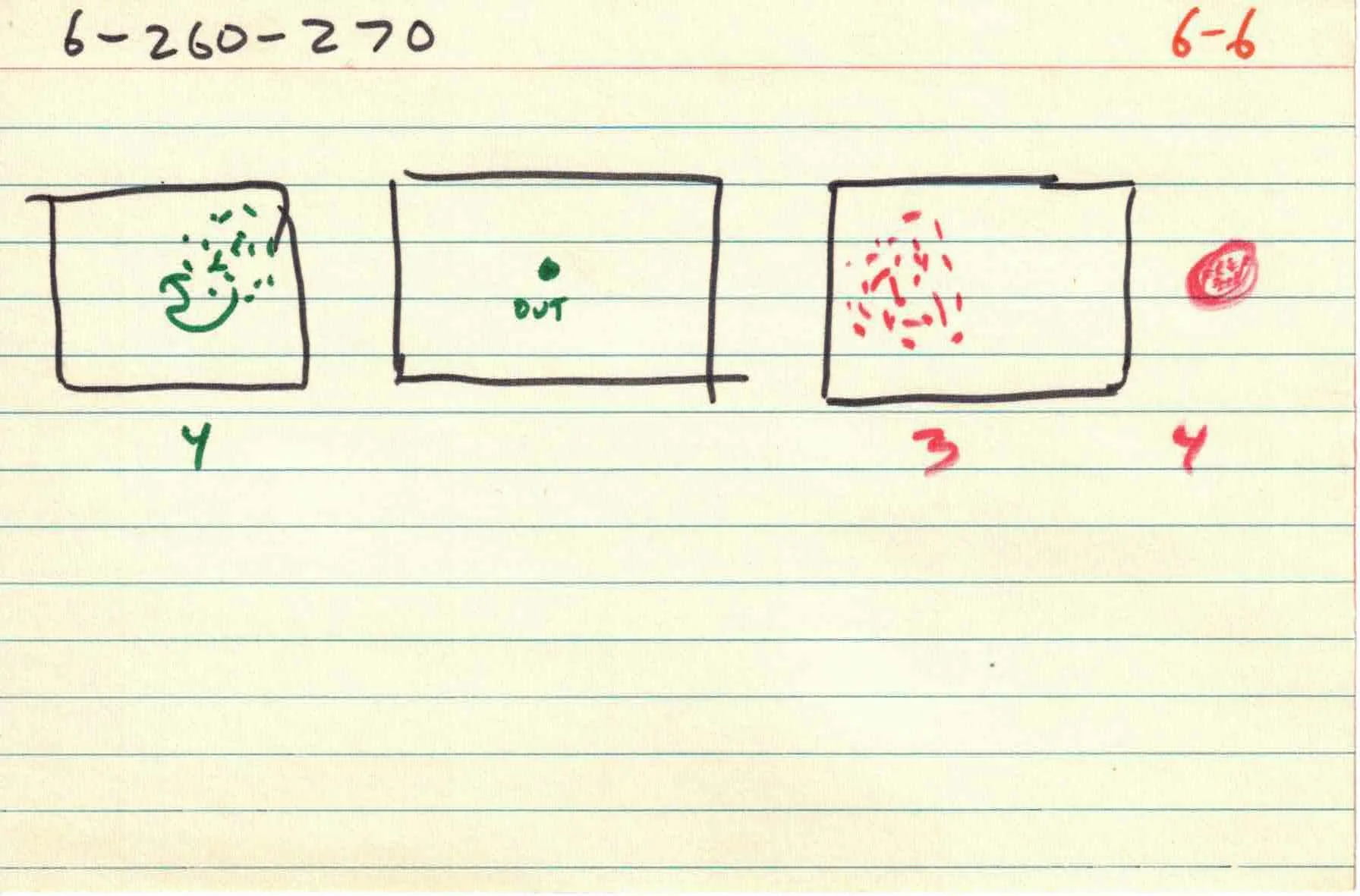 Cirlces_of_Confulsion_file-cards_6 6.jpg