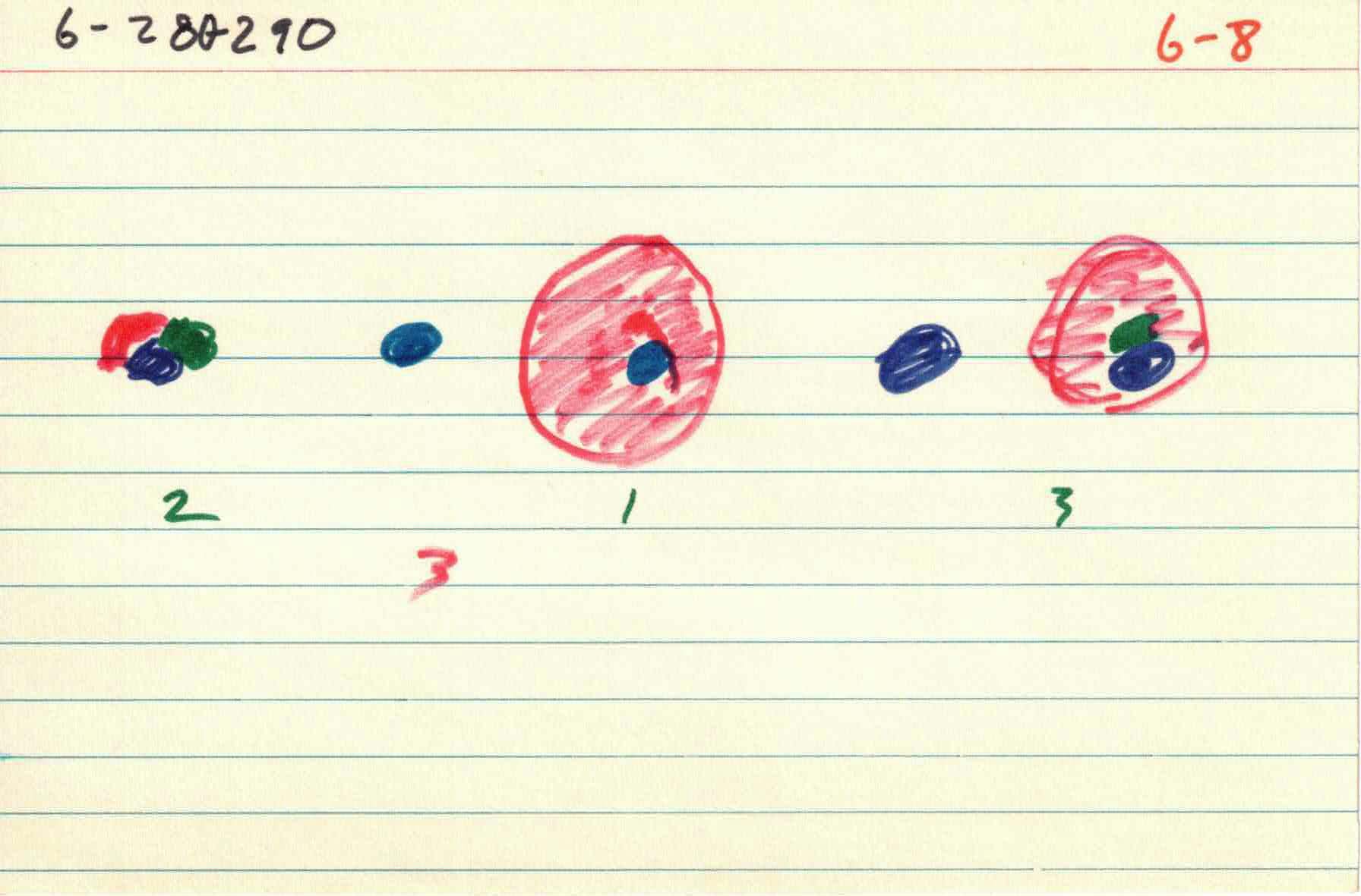 Cirlces_of_Confulsion_file-cards_6 8.jpg