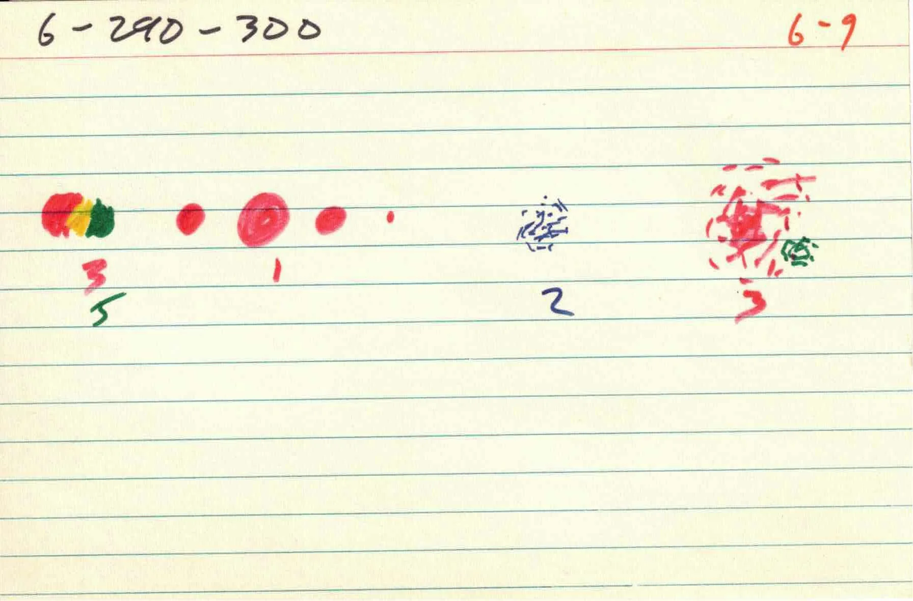 Cirlces_of_Confulsion_file-cards_6 9.jpg