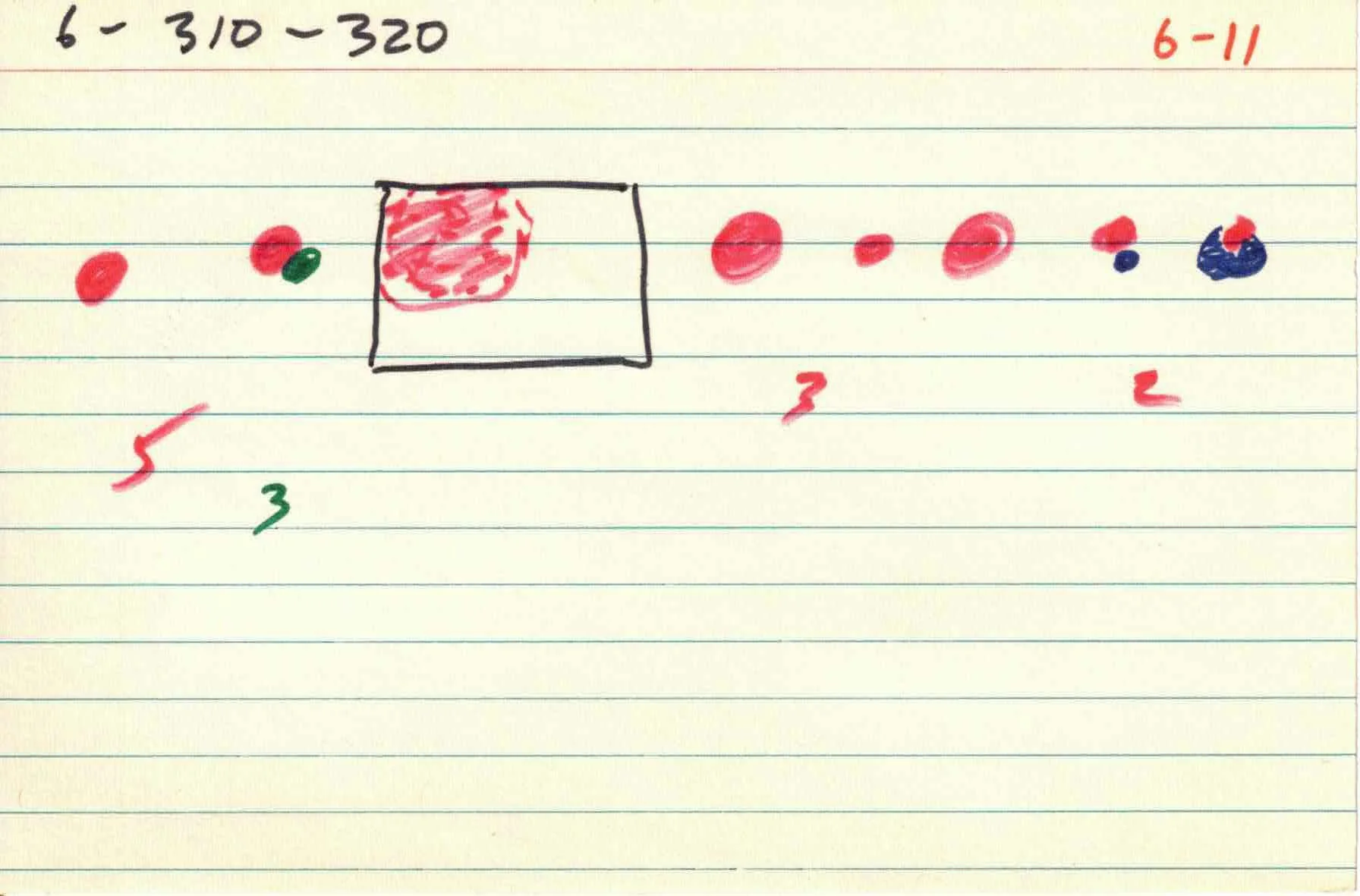 Cirlces_of_Confulsion_file-cards_6 11.jpg