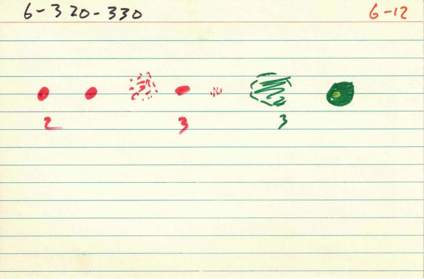 Cirlces_of_Confulsion_file-cards_6 12.jpg