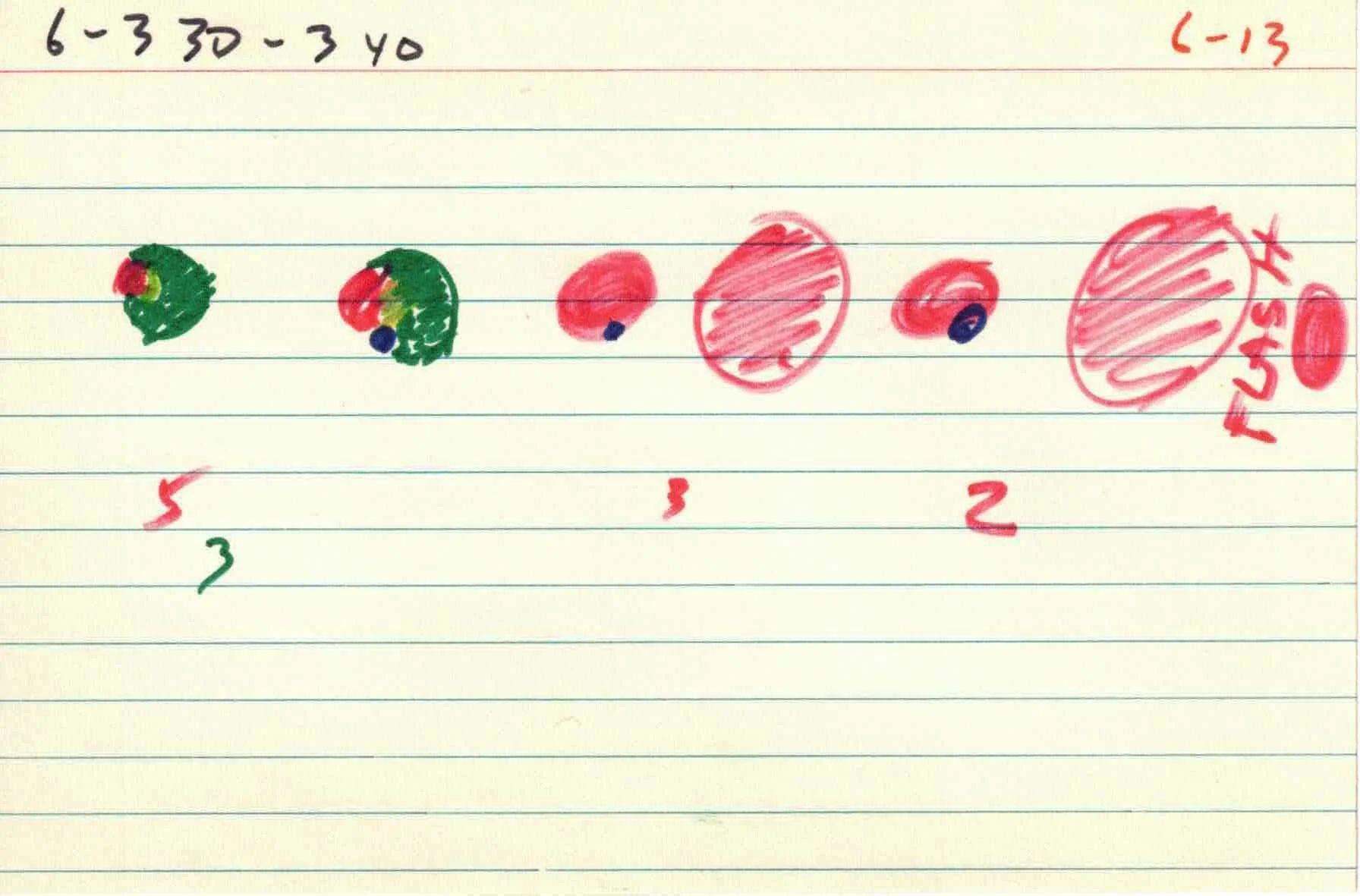 Cirlces_of_Confulsion_file-cards_6 13.jpg