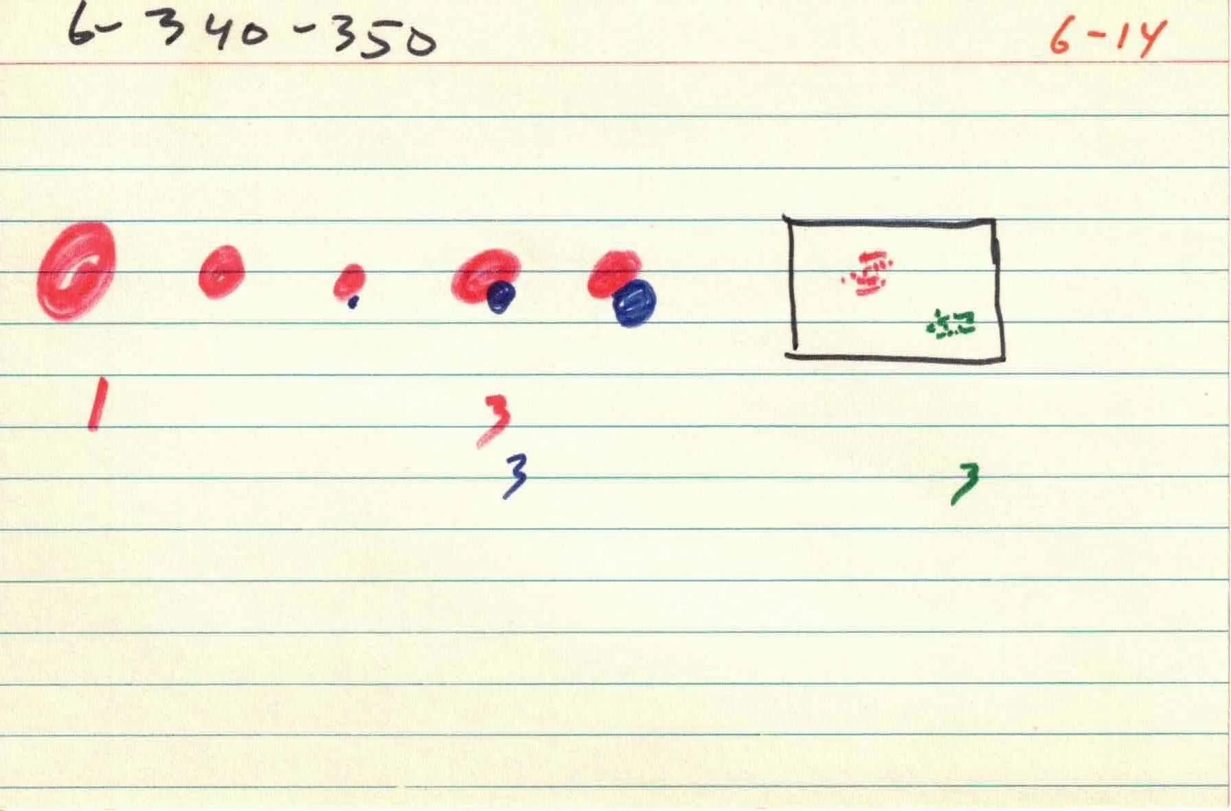 Cirlces_of_Confulsion_file-cards_6 14.jpg