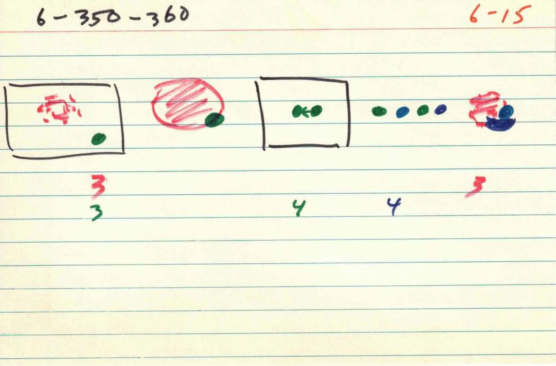 Cirlces_of_Confulsion_file-cards_6 15.jpg