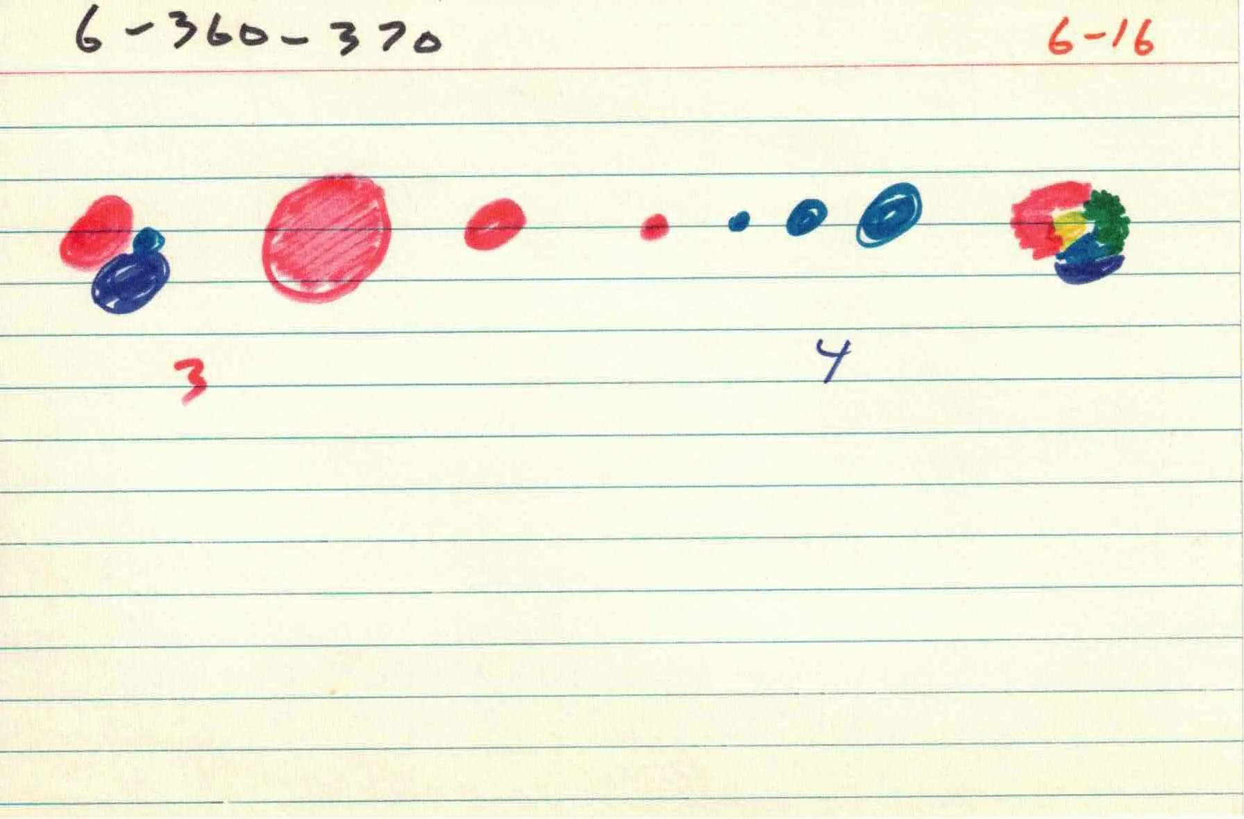 Cirlces_of_Confulsion_file-cards_6 16.jpg