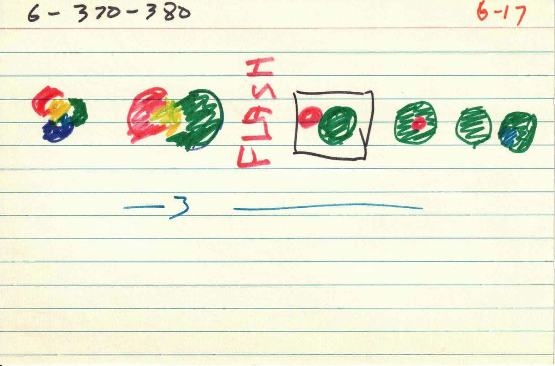 Cirlces_of_Confulsion_file-cards_6 17.jpg