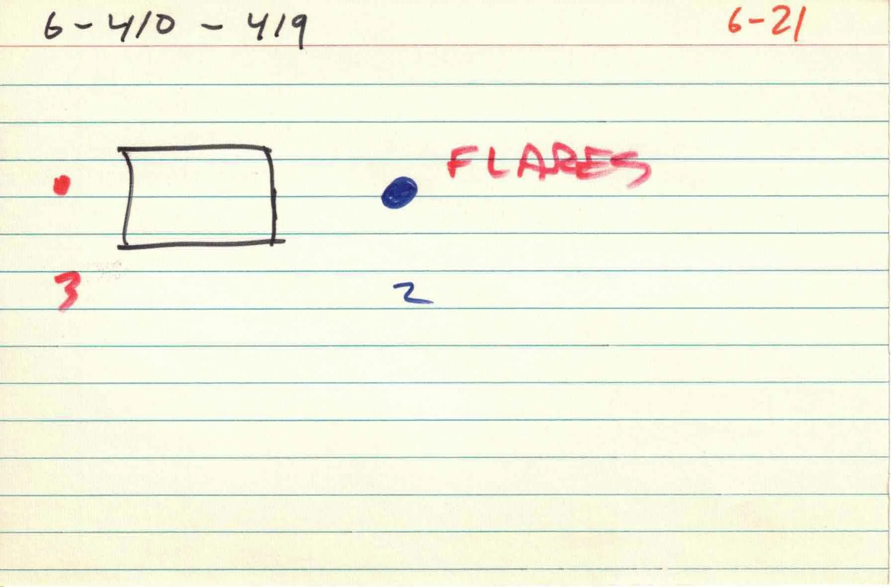 Cirlces_of_Confulsion_file-cards_6 21.jpg