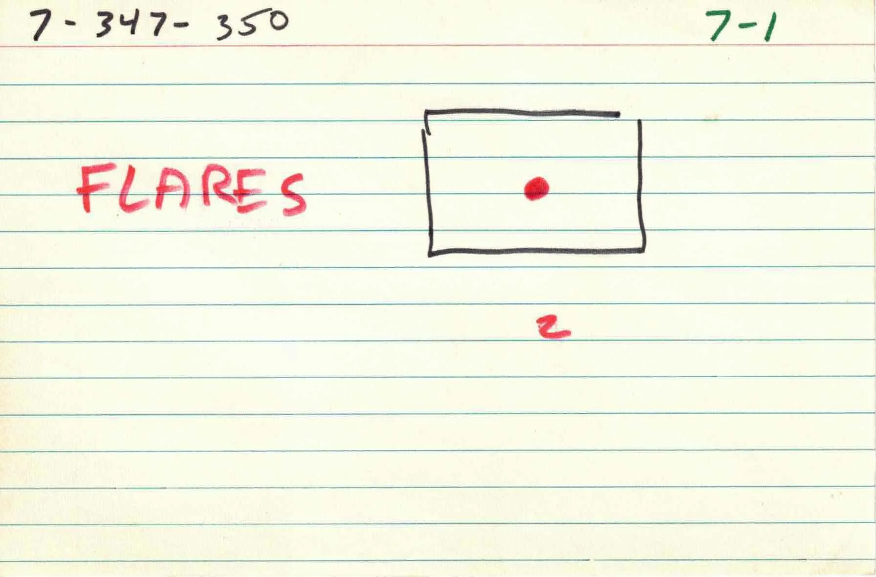 Cirlces_of_Confulsion_file-cards_7 1.jpg