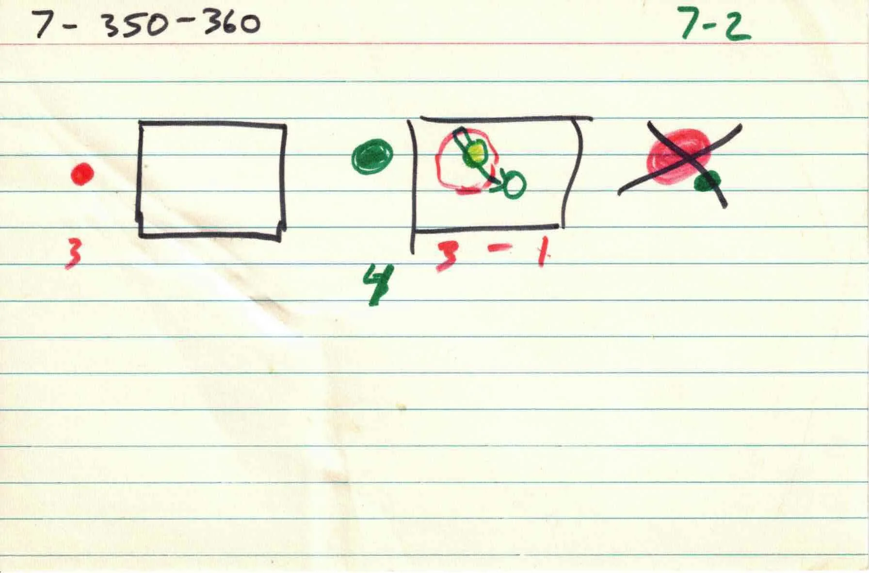 Cirlces_of_Confulsion_file-cards_7 2.jpg