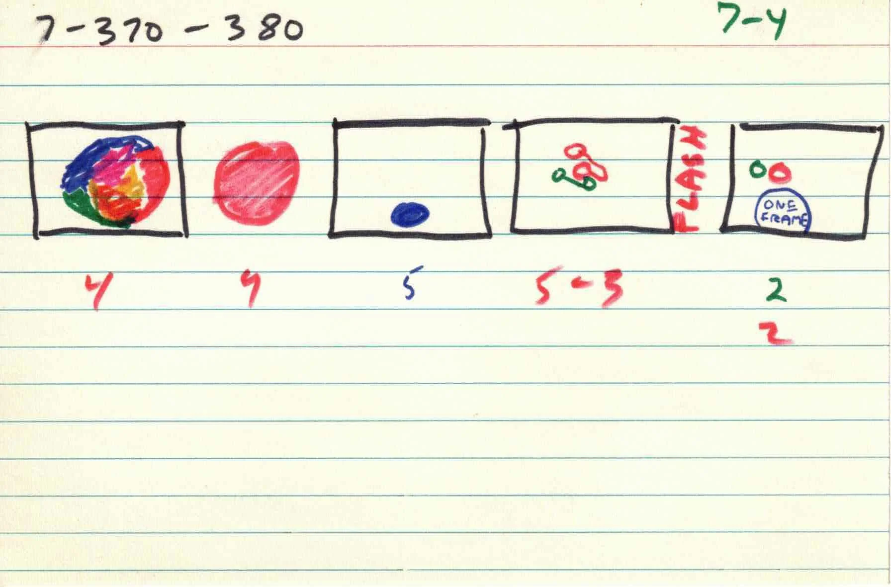 Cirlces_of_Confulsion_file-cards_7 4.jpg