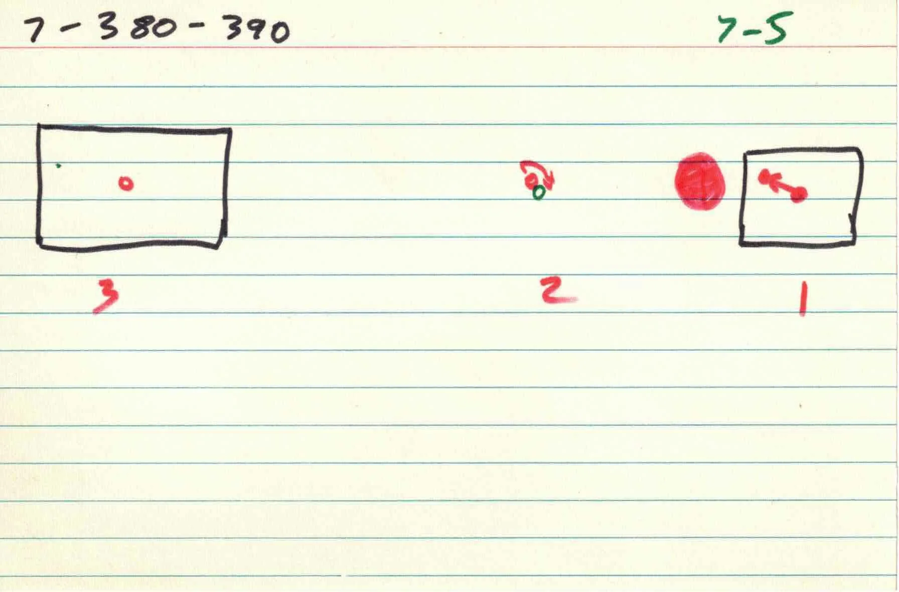 Cirlces_of_Confulsion_file-cards_7 5.jpg