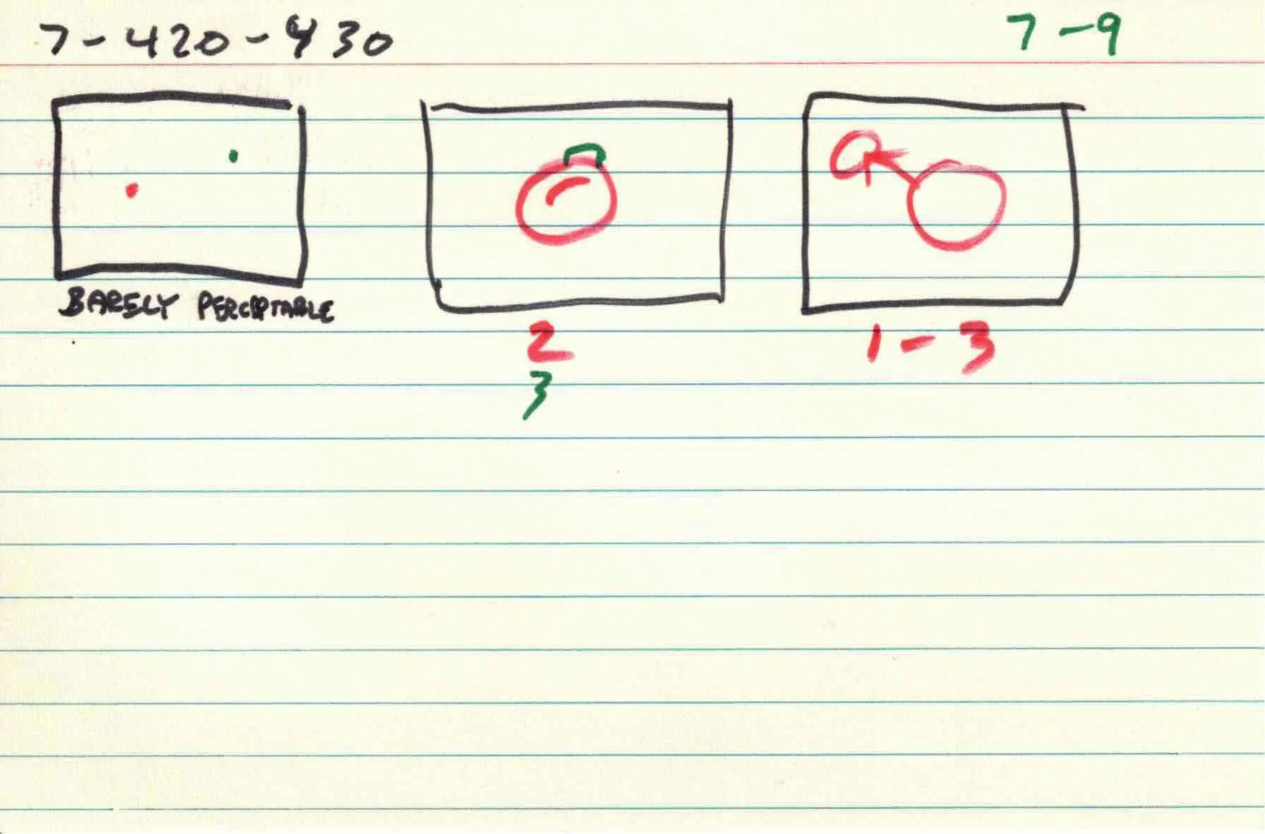 Cirlces_of_Confulsion_file-cards_7 9.jpg