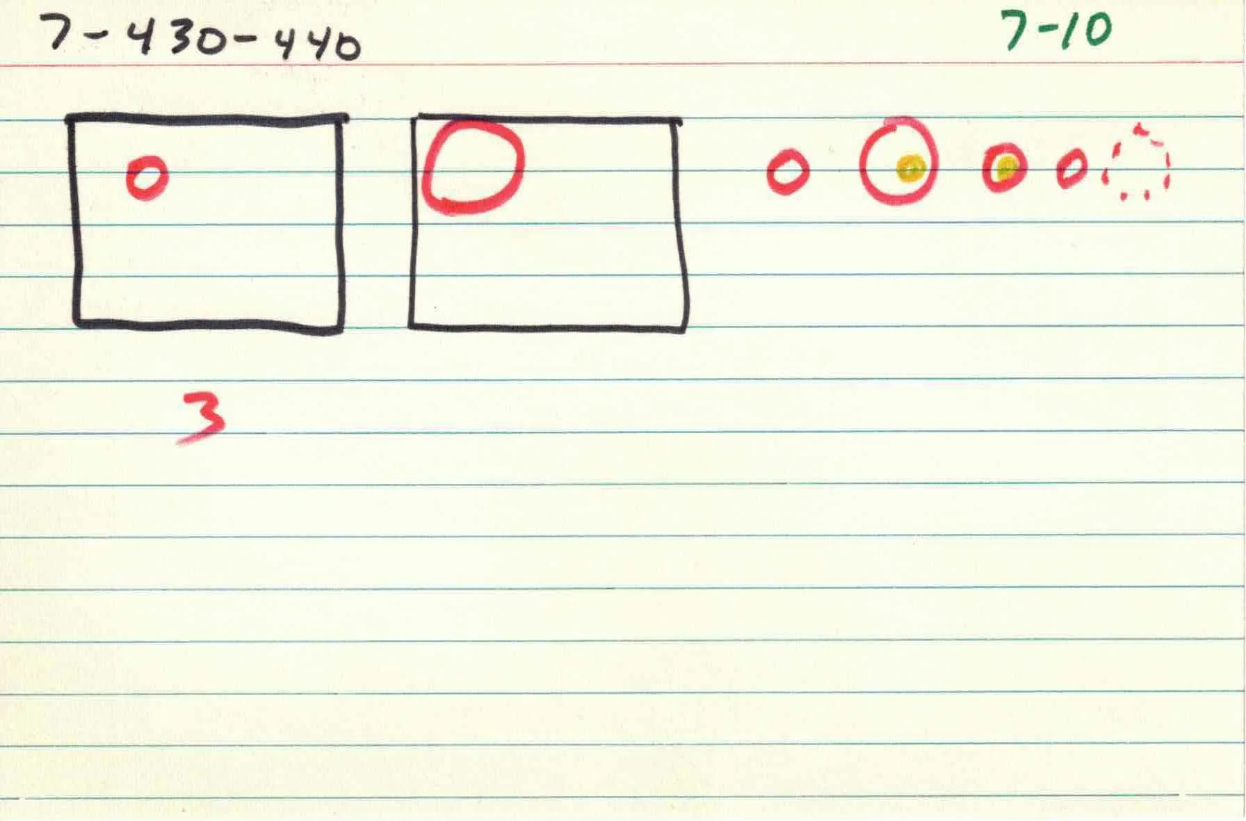 Cirlces_of_Confulsion_file-cards_7 10.jpg