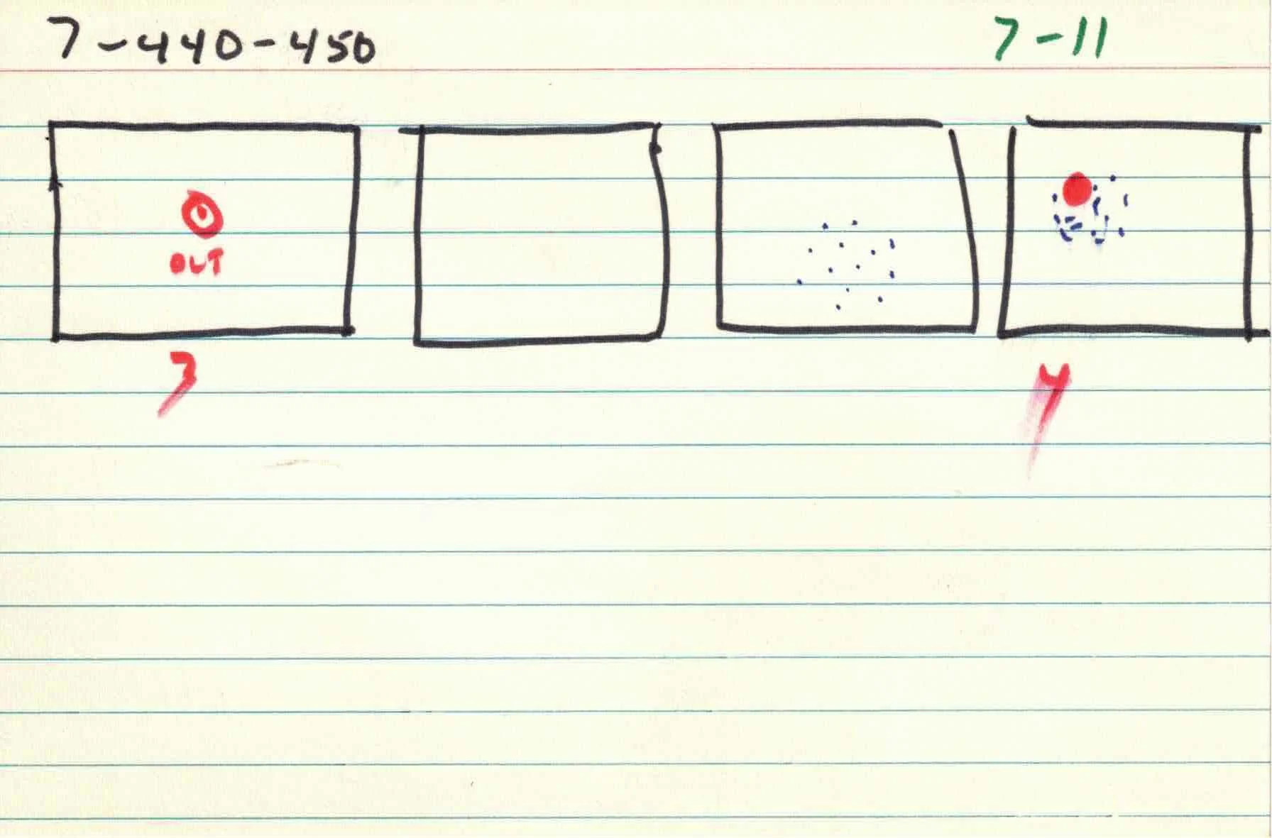 Cirlces_of_Confulsion_file-cards_7 11.jpg