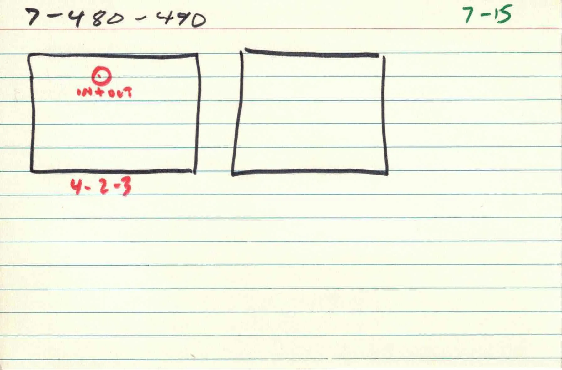 Cirlces_of_Confulsion_file-cards_7 15.jpg