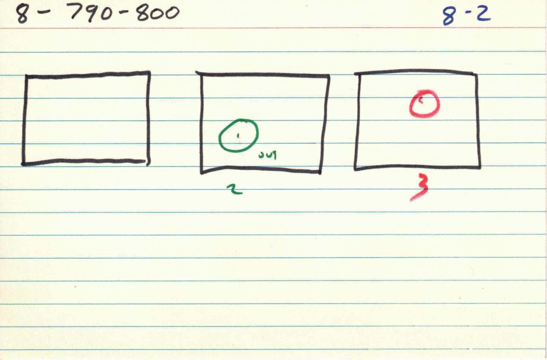 Cirlces_of_Confulsion_file-cards_8 2.jpg