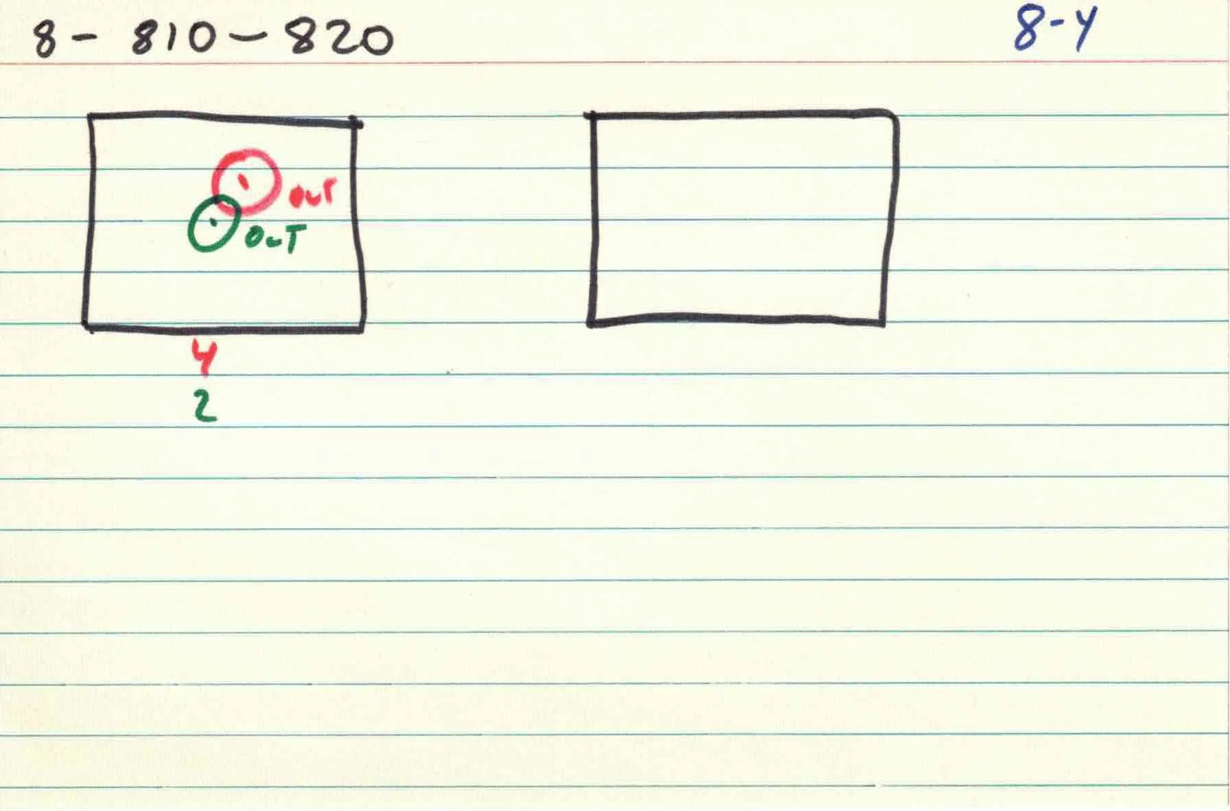 Cirlces_of_Confulsion_file-cards_8 4.jpg