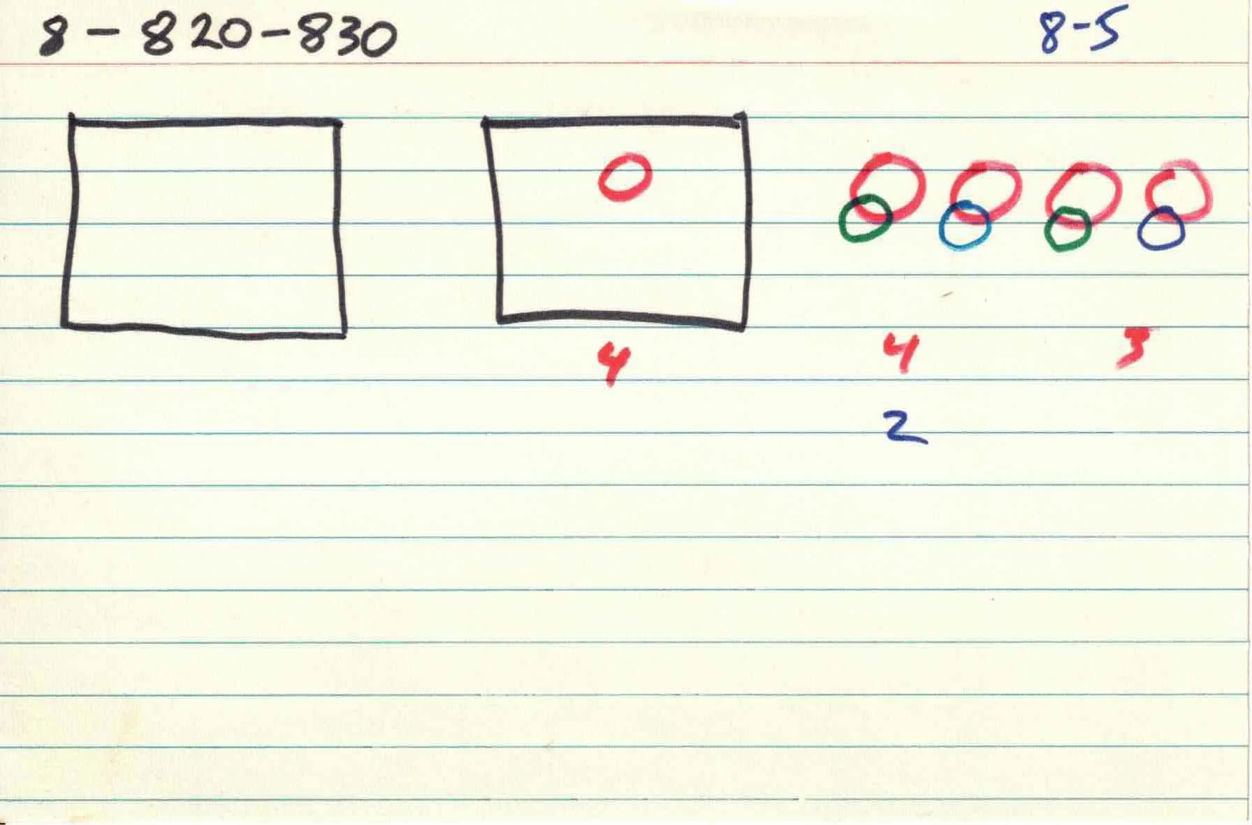 Cirlces_of_Confulsion_file-cards_8 5.jpg