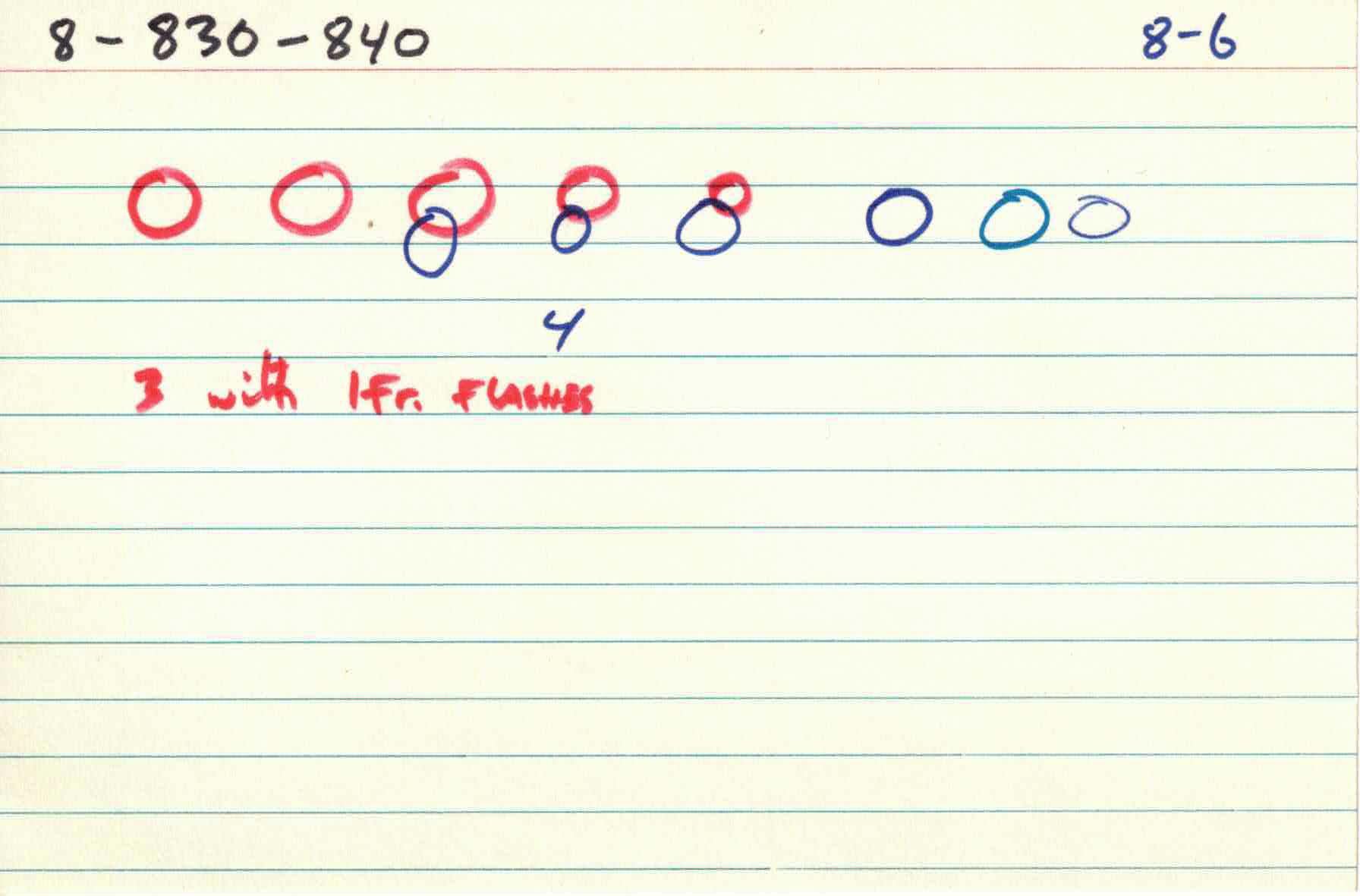 Cirlces_of_Confulsion_file-cards_8 6.jpg