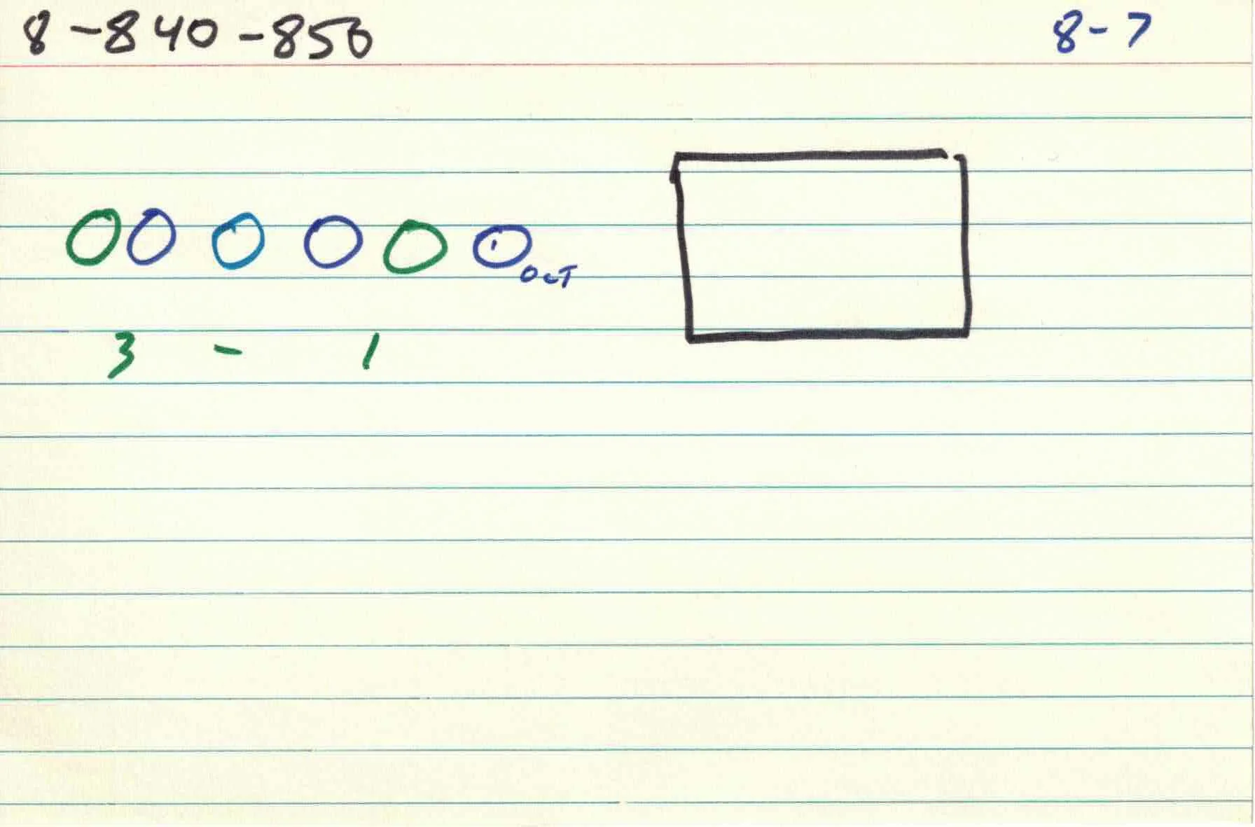 Cirlces_of_Confulsion_file-cards_8 7.jpg