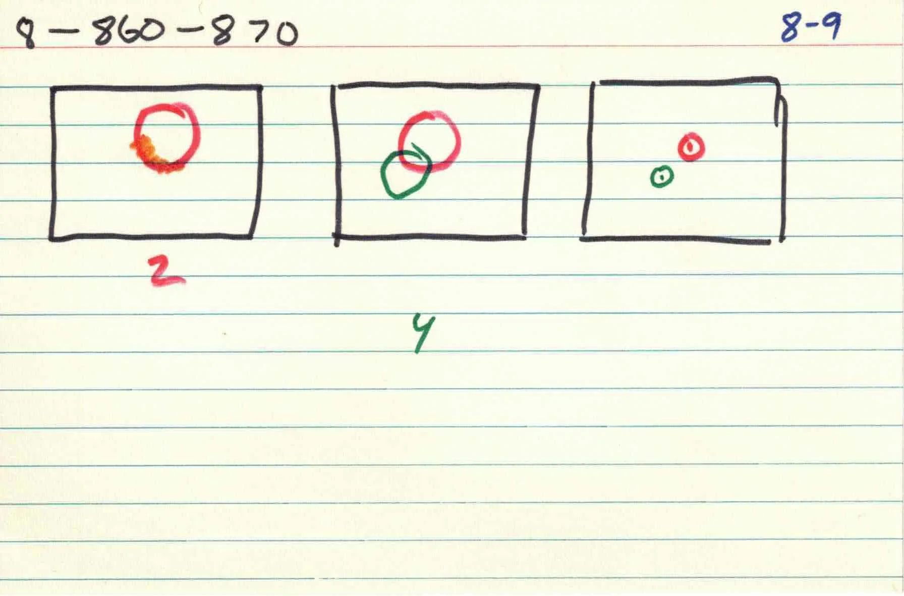 Cirlces_of_Confulsion_file-cards_8 9.jpg