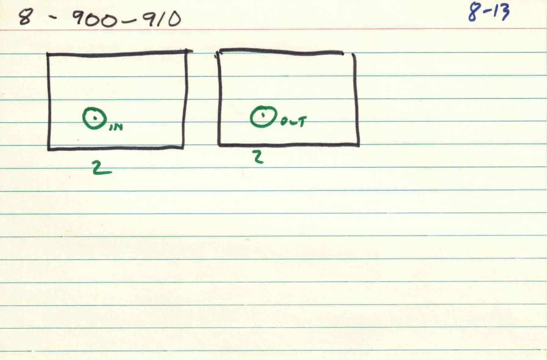 Cirlces_of_Confulsion_file-cards_8 13.jpg