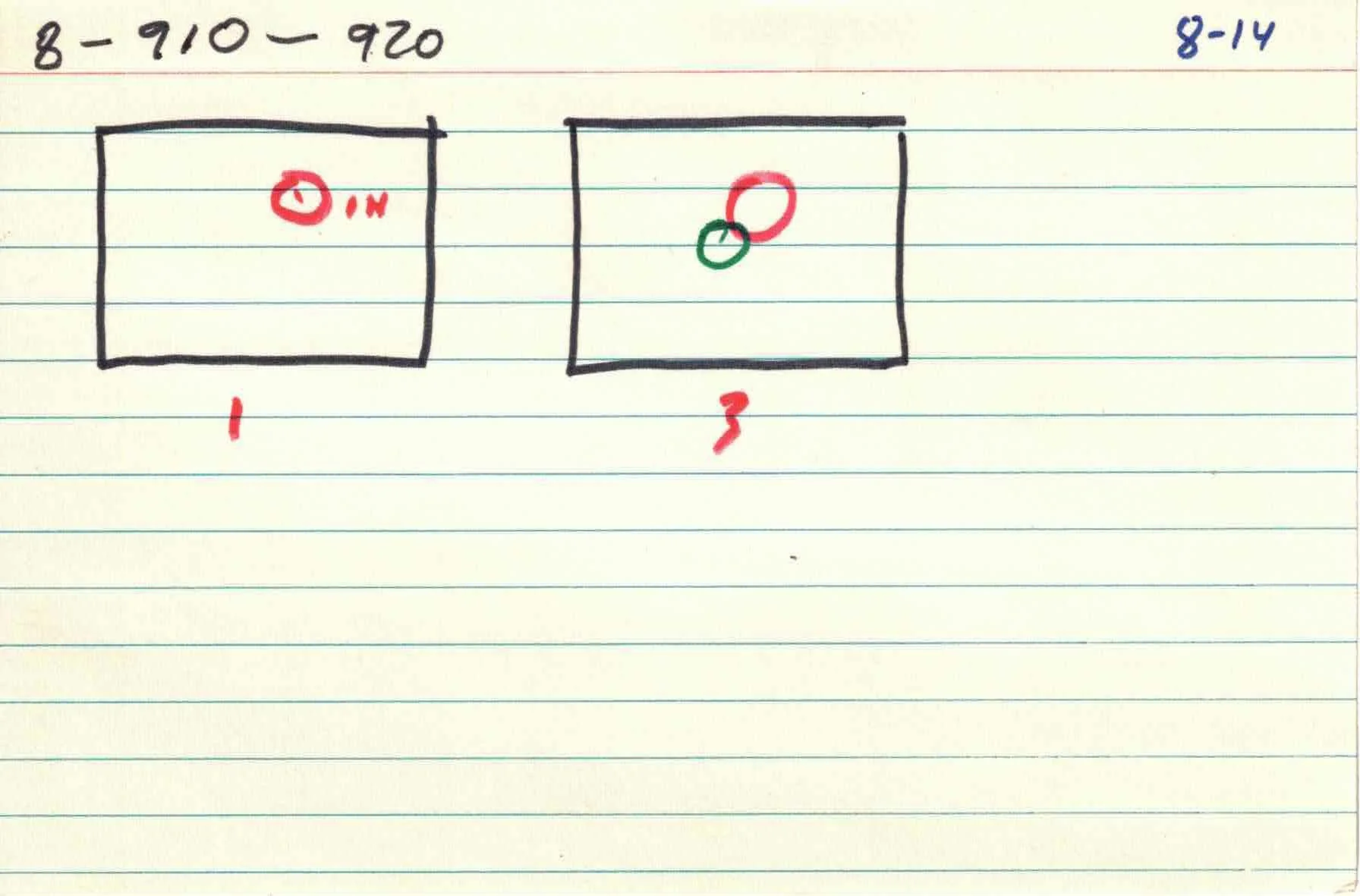 Cirlces_of_Confulsion_file-cards_8 14.jpg