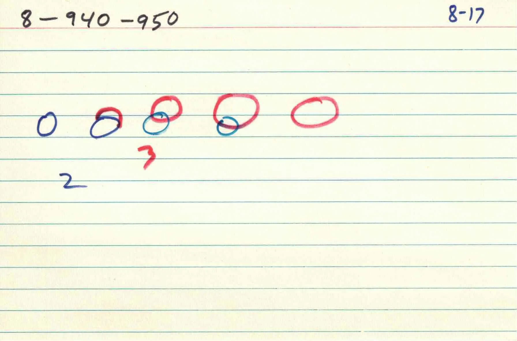 Cirlces_of_Confulsion_file-cards_8 17.jpg