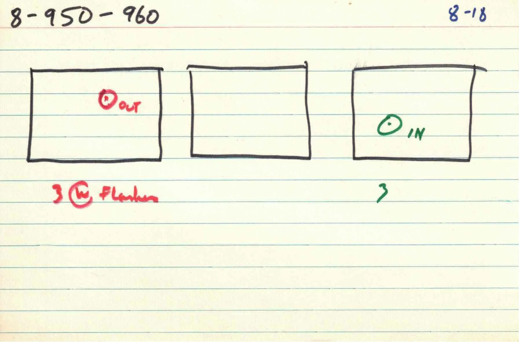 Cirlces_of_Confulsion_file-cards_8 18.jpg