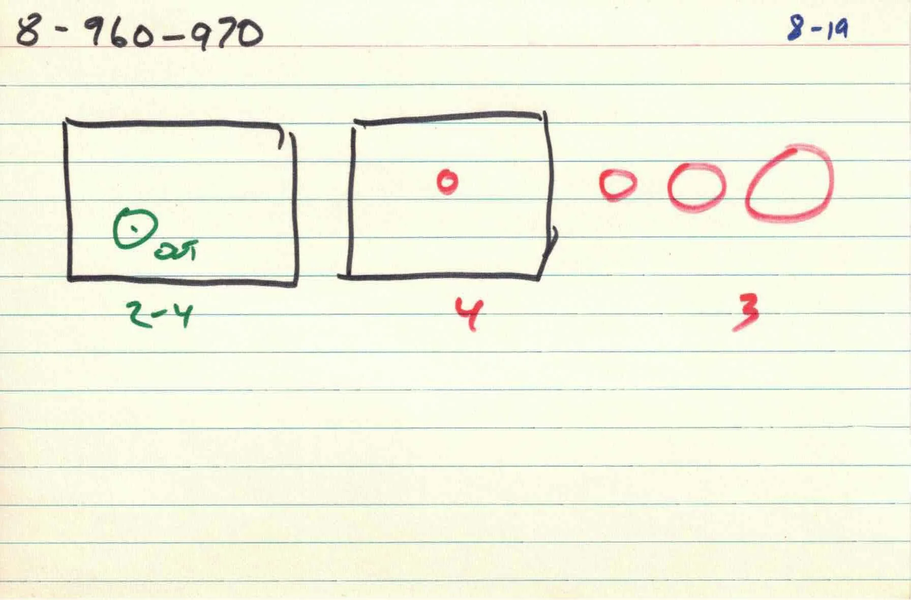 Cirlces_of_Confulsion_file-cards_8 19.jpg