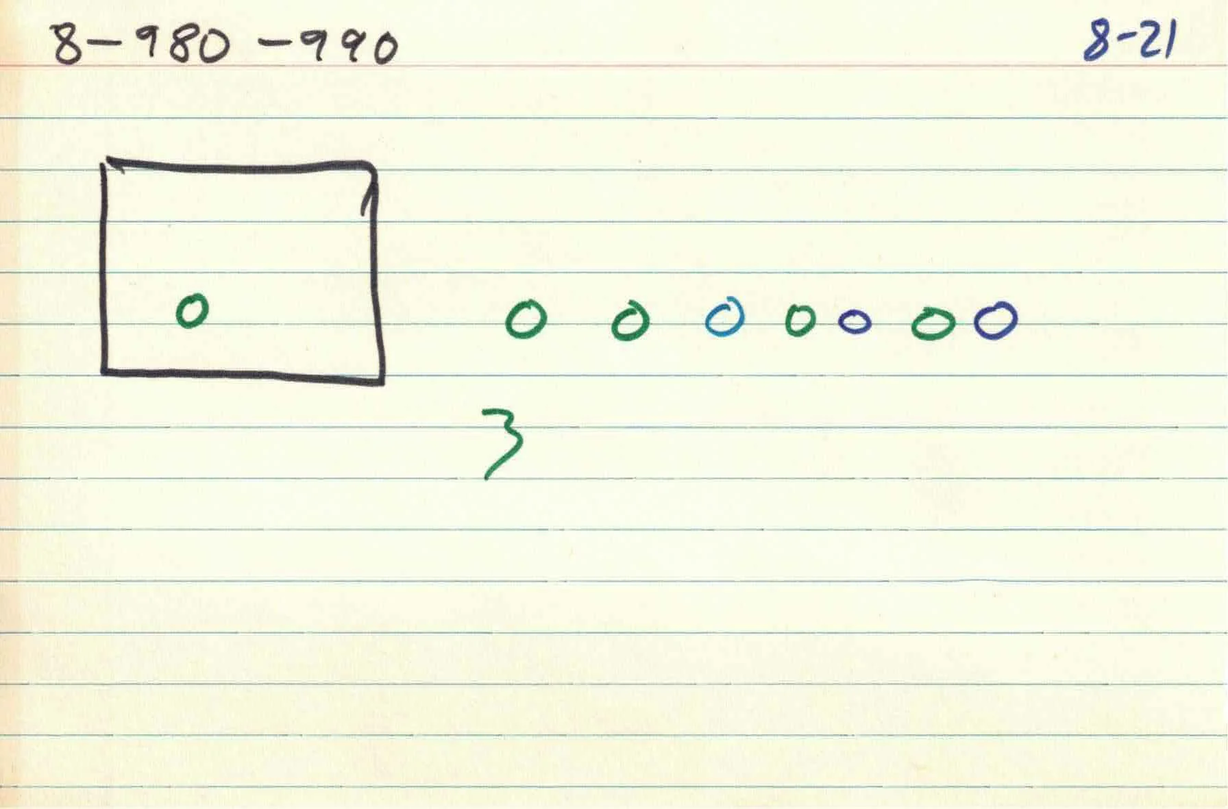 Cirlces_of_Confulsion_file-cards_8 21.jpg