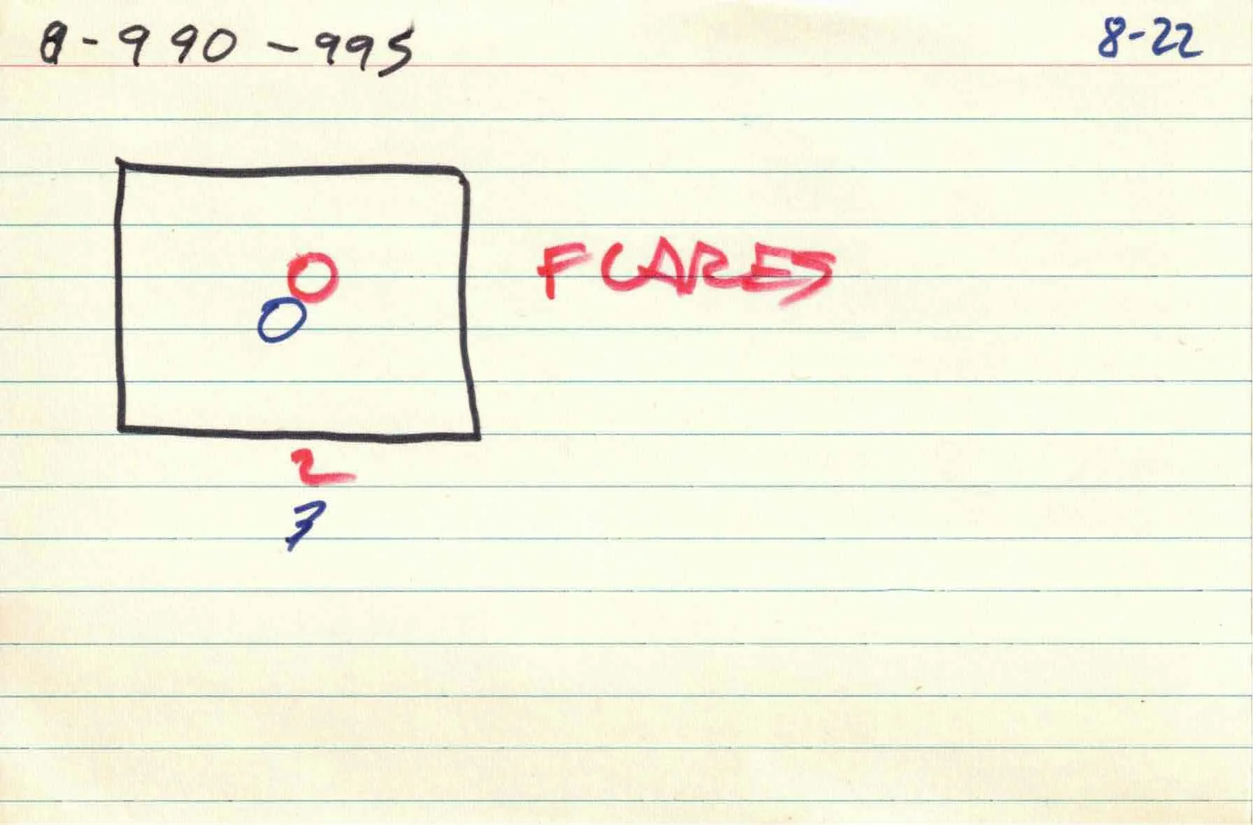 Cirlces_of_Confulsion_file-cards_8 22.jpg