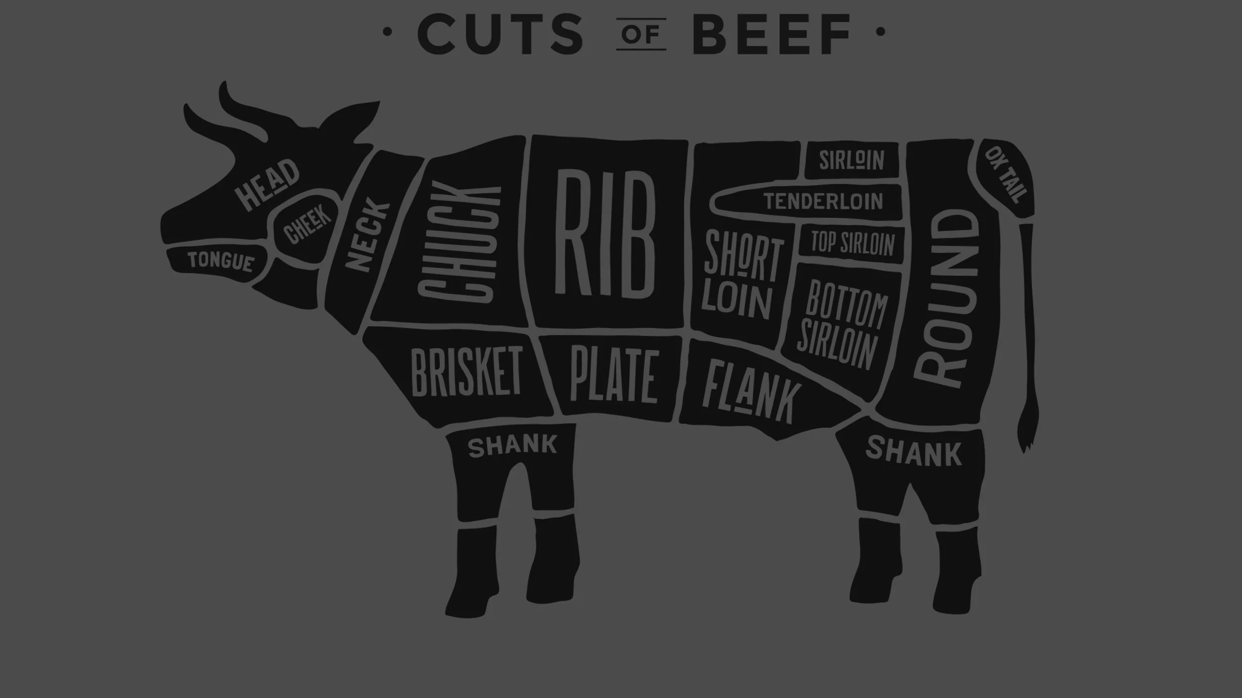 FAQs About Buying a Quarter Beef