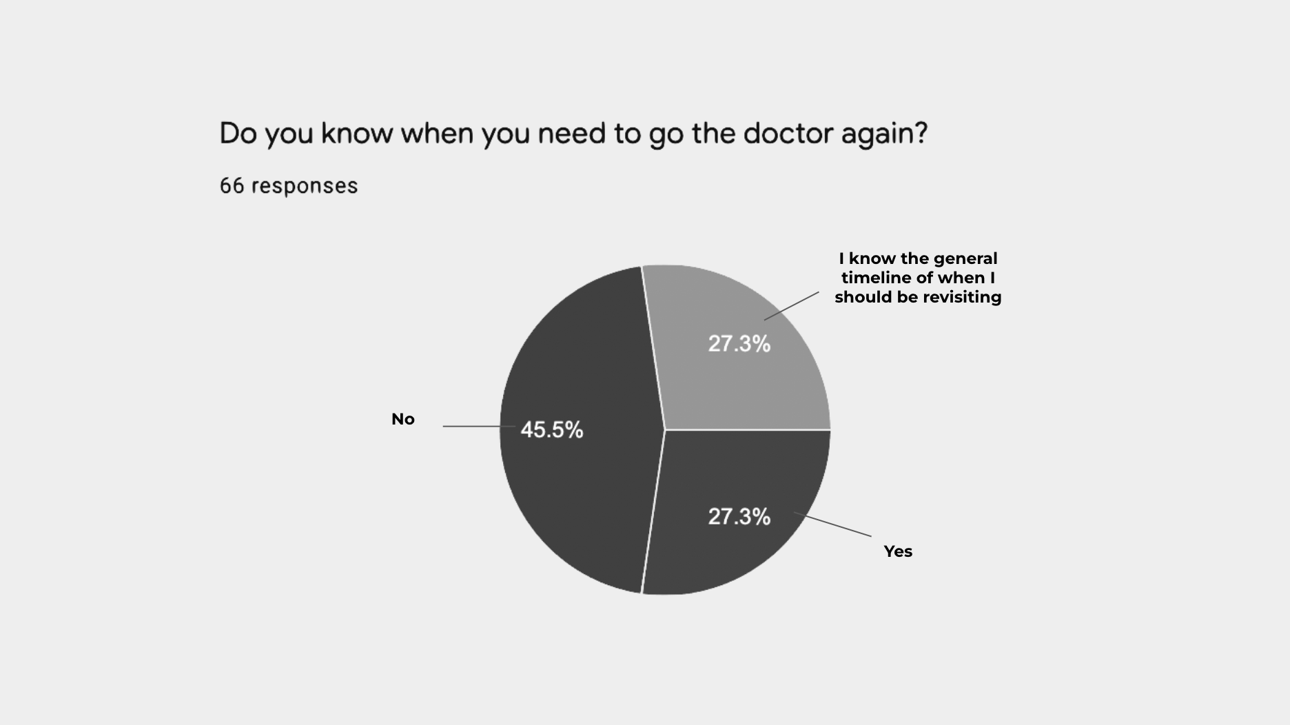 Screen Shot 2022-05-04 at 3.51.49 PM.png