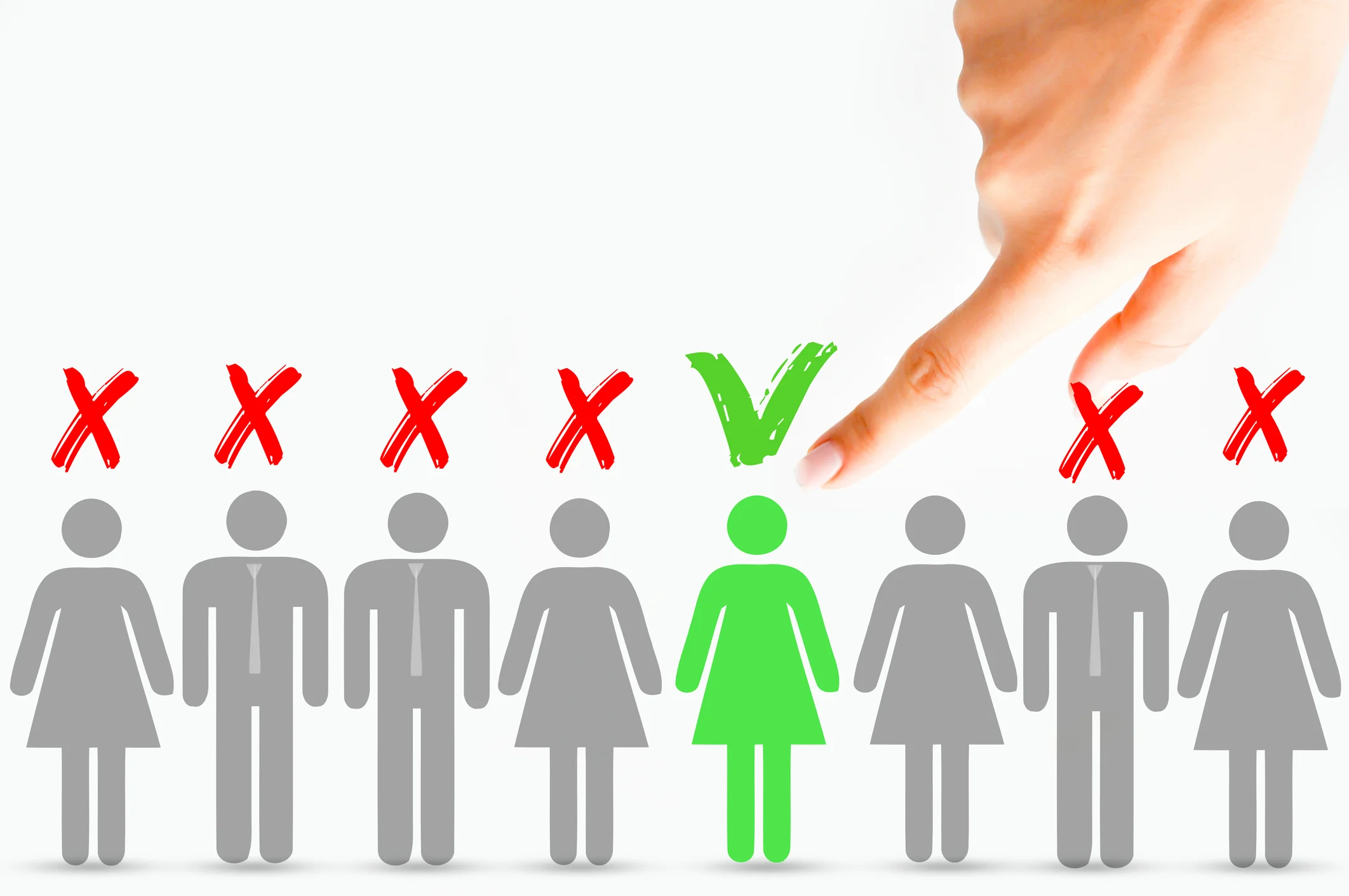 Selecting FTTM Managers