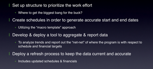 CLI Program implementation plan