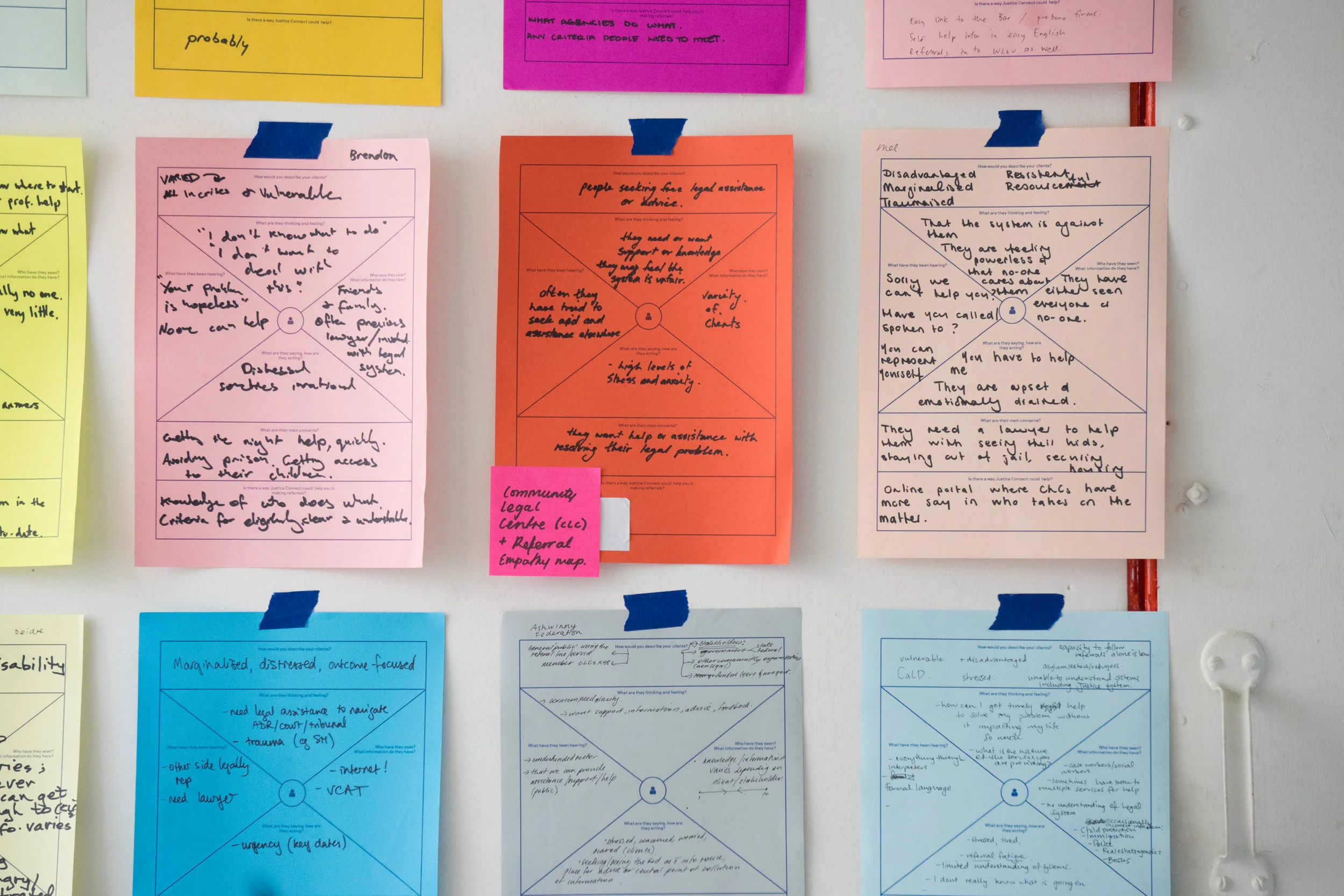 Who owns the strategy? 