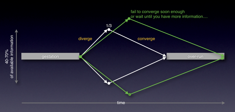 6a00e54efe8aa588340120a64f077c970b-800wi.png